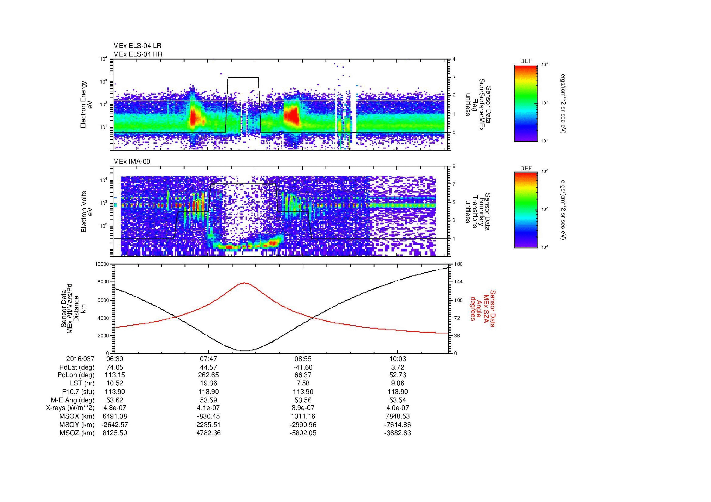 SurveyImages/MAVBS_MExMPB_2016037_0639_2016037_1041_B_Quicklook_ELS04_IMA00.gif