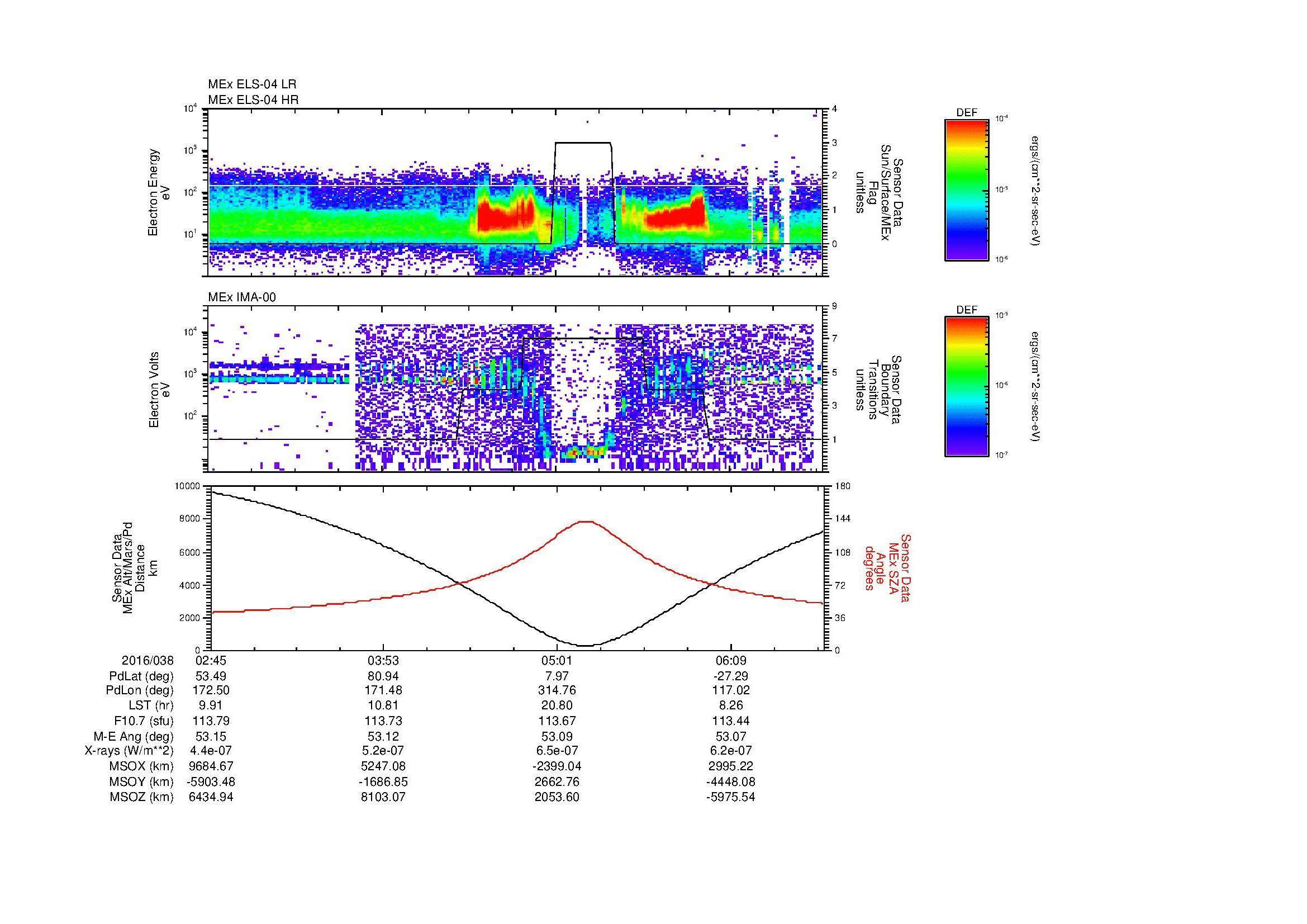 SurveyImages/MAVBS_MExMPB_2016038_0245_2016038_0647_B_Quicklook_ELS04_IMA00.gif