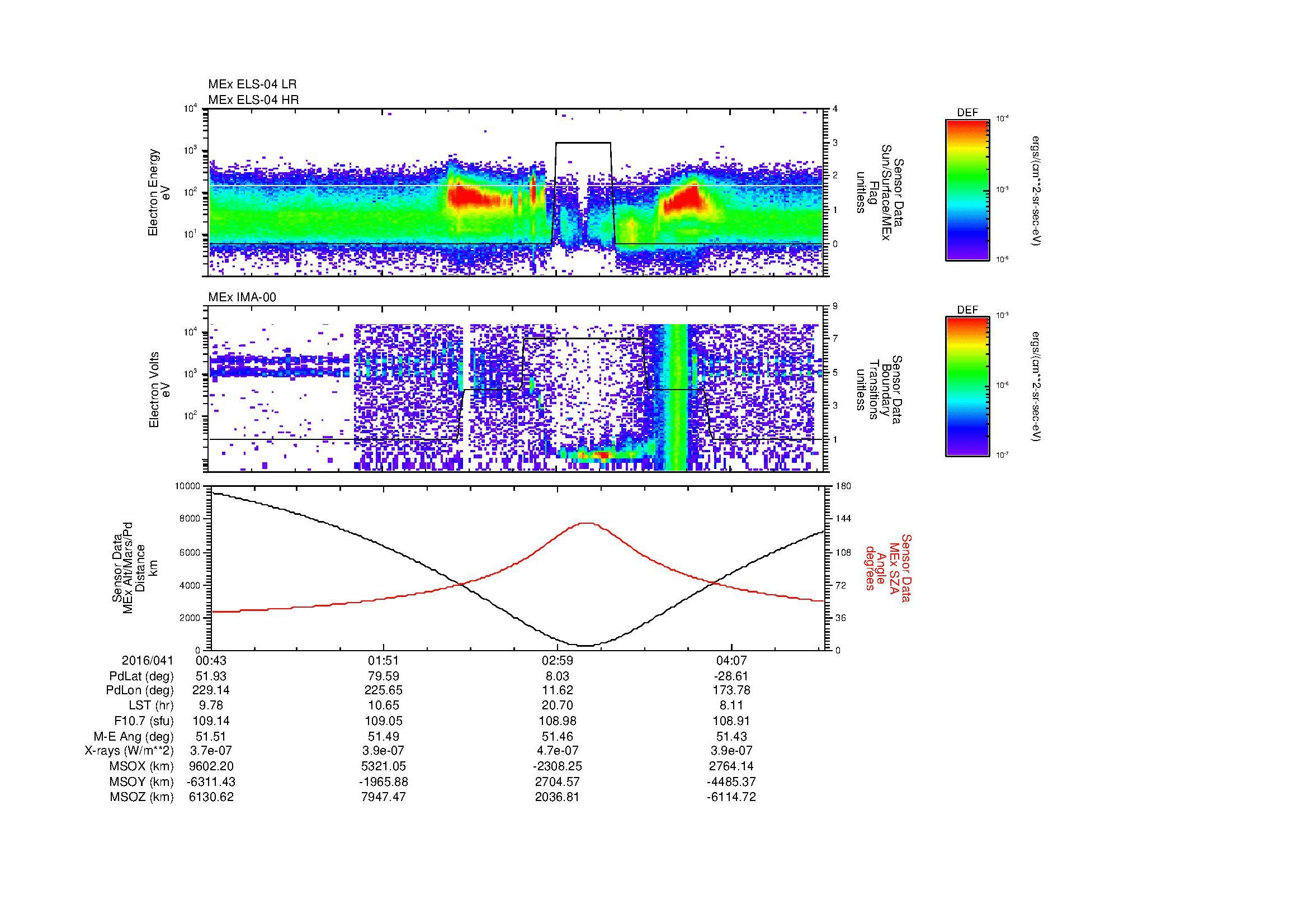 SurveyImages/MAVBS_MExMPB_2016041_0043_2016041_0445_B_Quicklook_ELS04_IMA00.gif