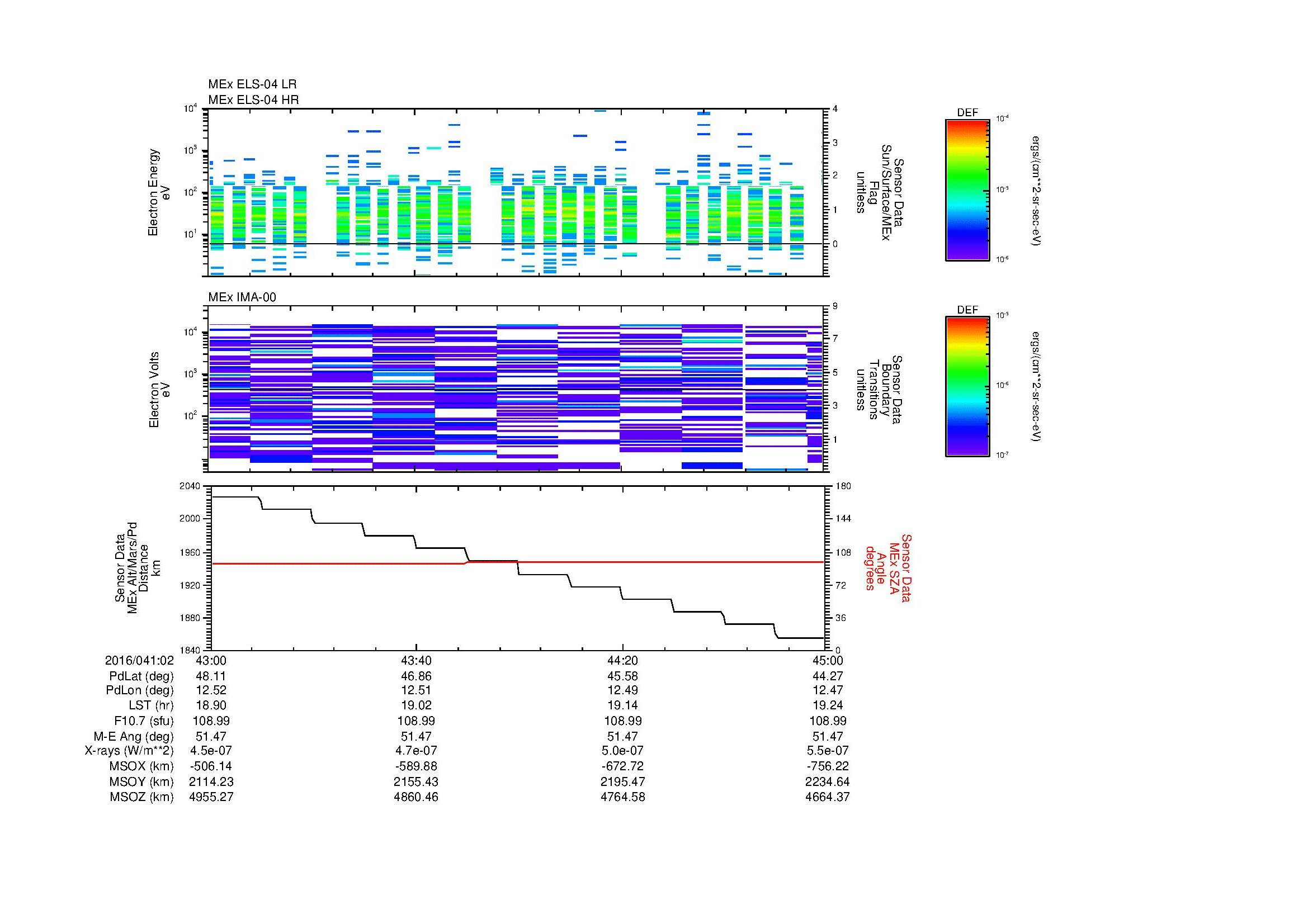 SurveyImages/MAVBS_MExMPB_2016041_0243_2016041_0245_C_Quicklook_ELS04_IMA00.gif