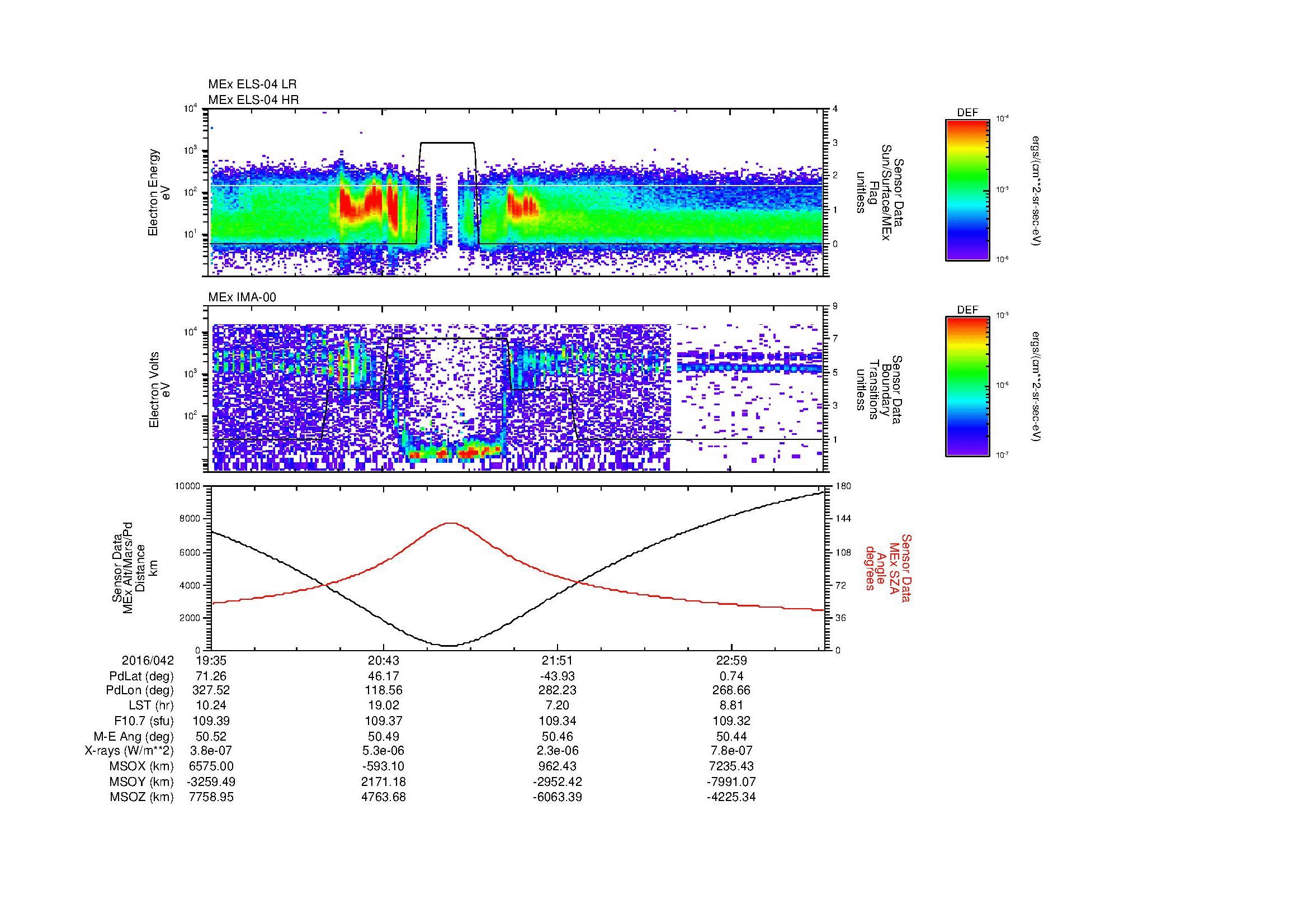 SurveyImages/MAVBS_MExMPB_2016042_1935_2016042_2337_B_Quicklook_ELS04_IMA00.gif