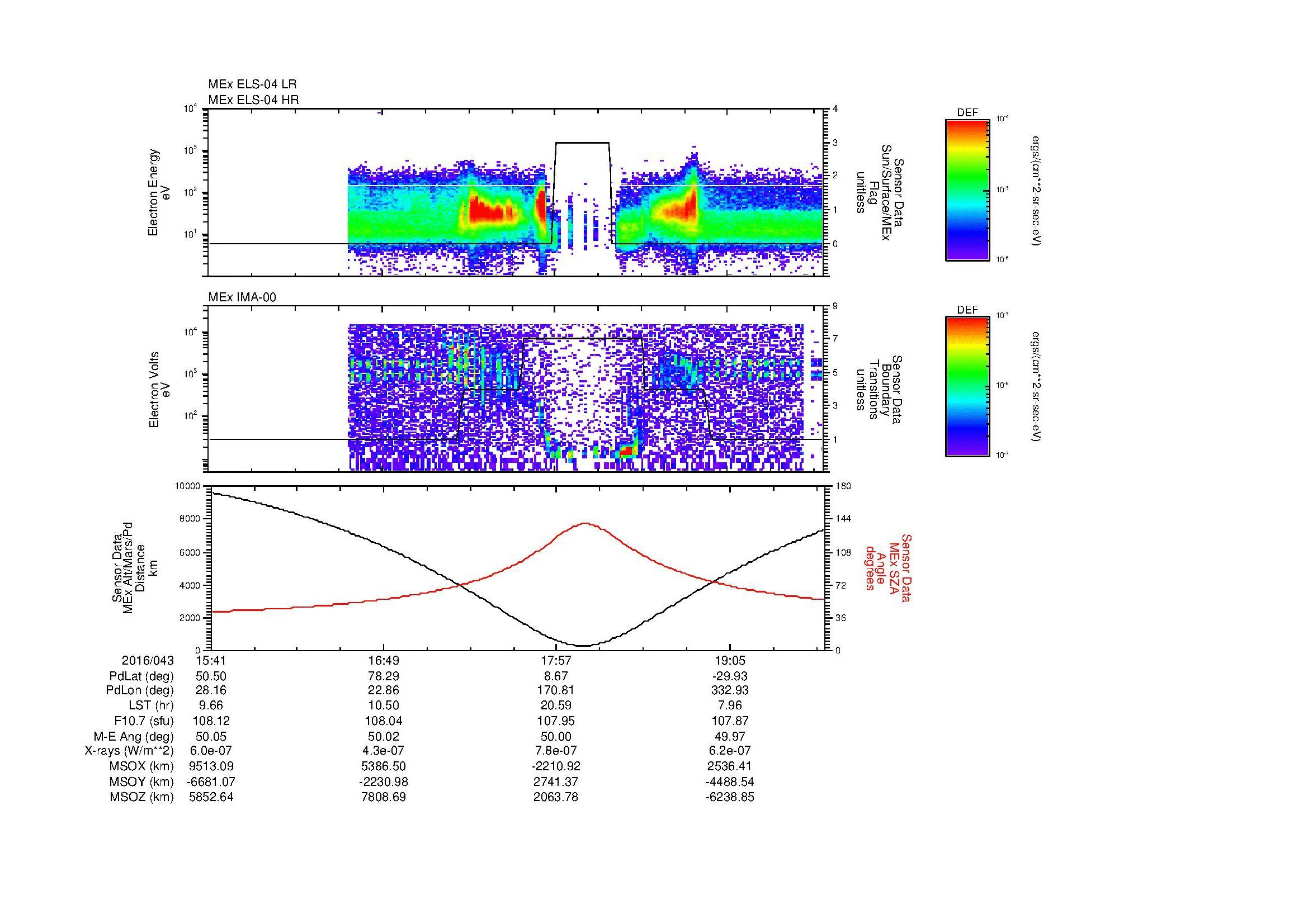 SurveyImages/MAVBS_MExMPB_2016043_1541_2016043_1944_B_Quicklook_ELS04_IMA00.gif