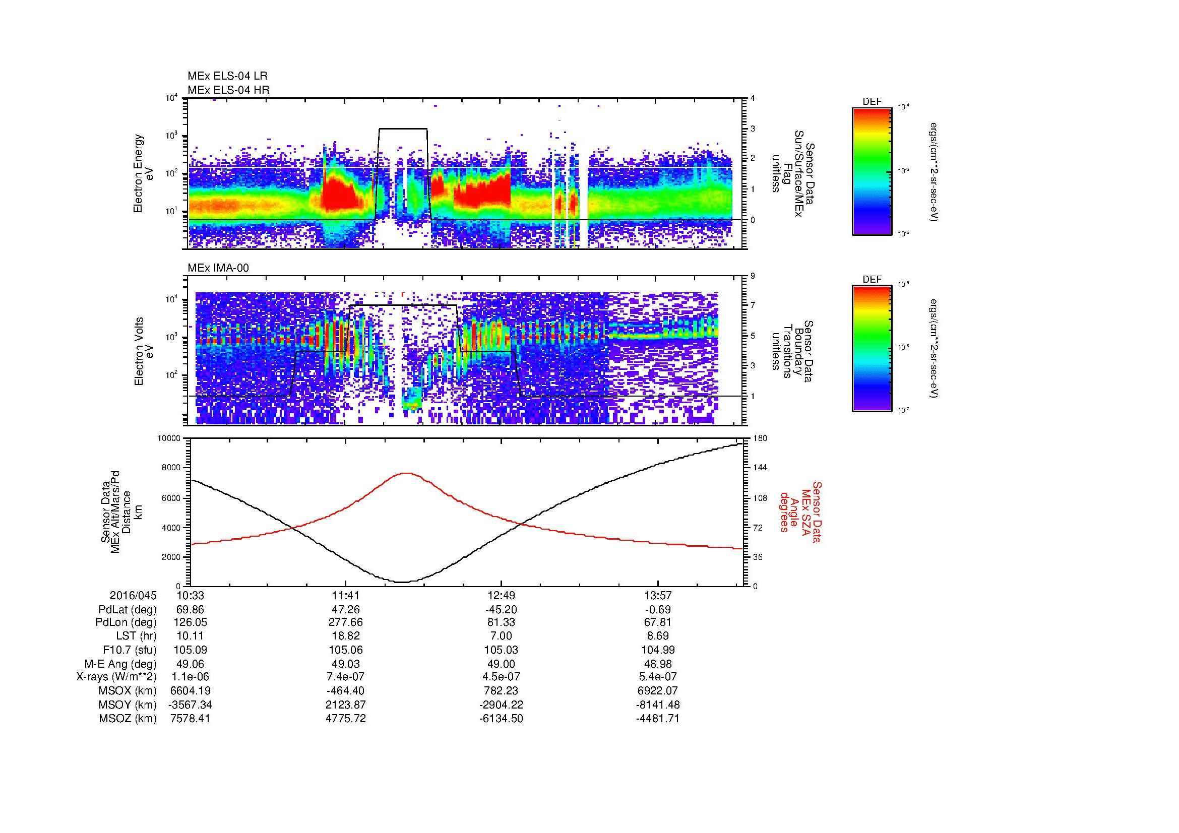 SurveyImages/MAVBS_MExMPB_2016045_1033_2016045_1436_B_Quicklook_ELS04_IMA00.gif