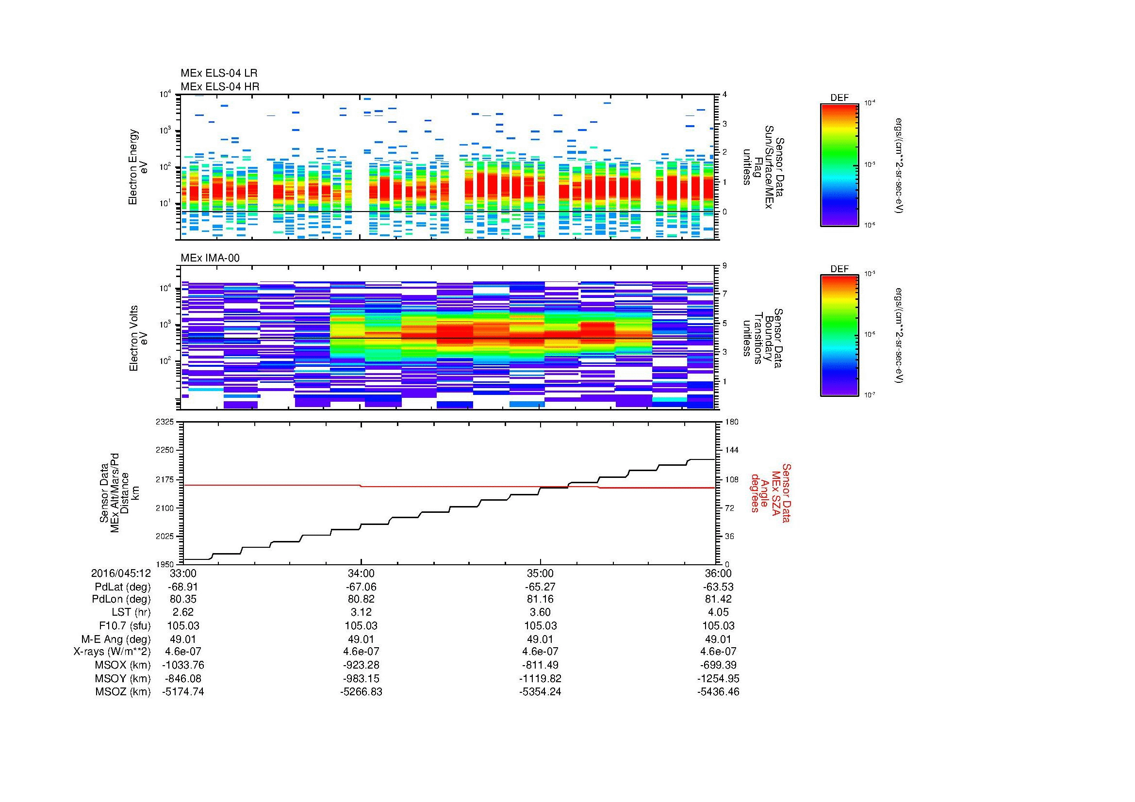 SurveyImages/MAVBS_MExMPB_2016045_1233_2016045_1236_C_Quicklook_ELS04_IMA00.gif