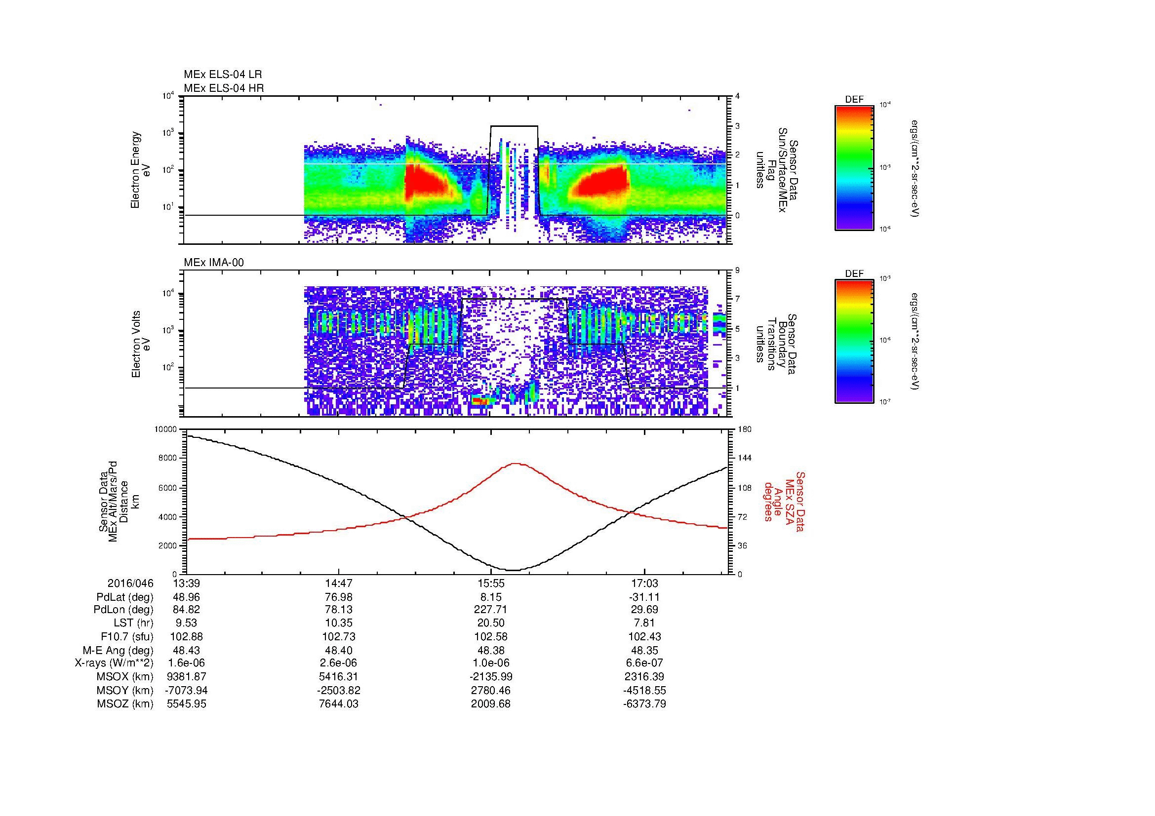 SurveyImages/MAVBS_MExMPB_2016046_1339_2016046_1742_B_Quicklook_ELS04_IMA00.gif