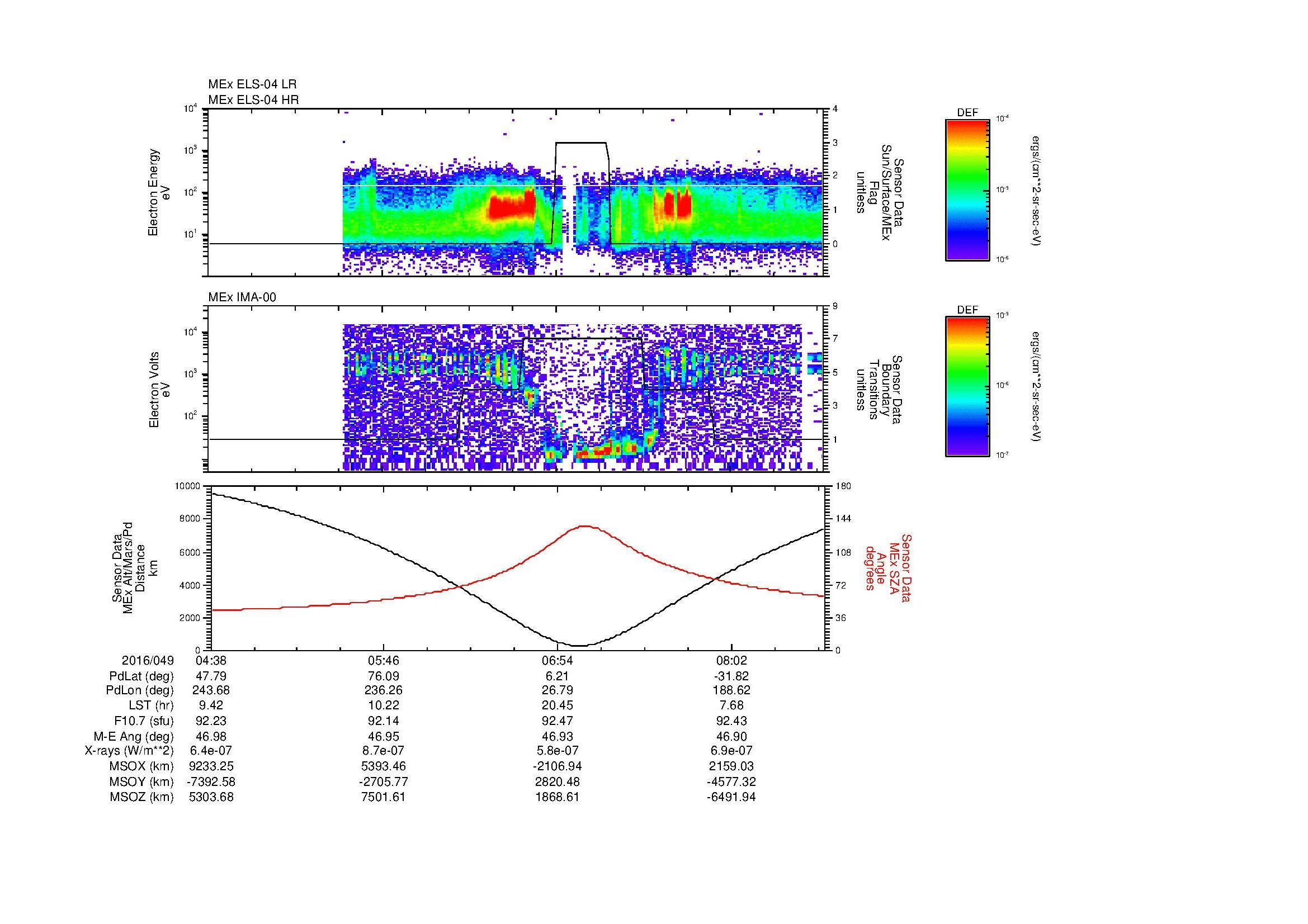 SurveyImages/MAVBS_MExMPB_2016049_0438_2016049_0840_B_Quicklook_ELS04_IMA00.gif