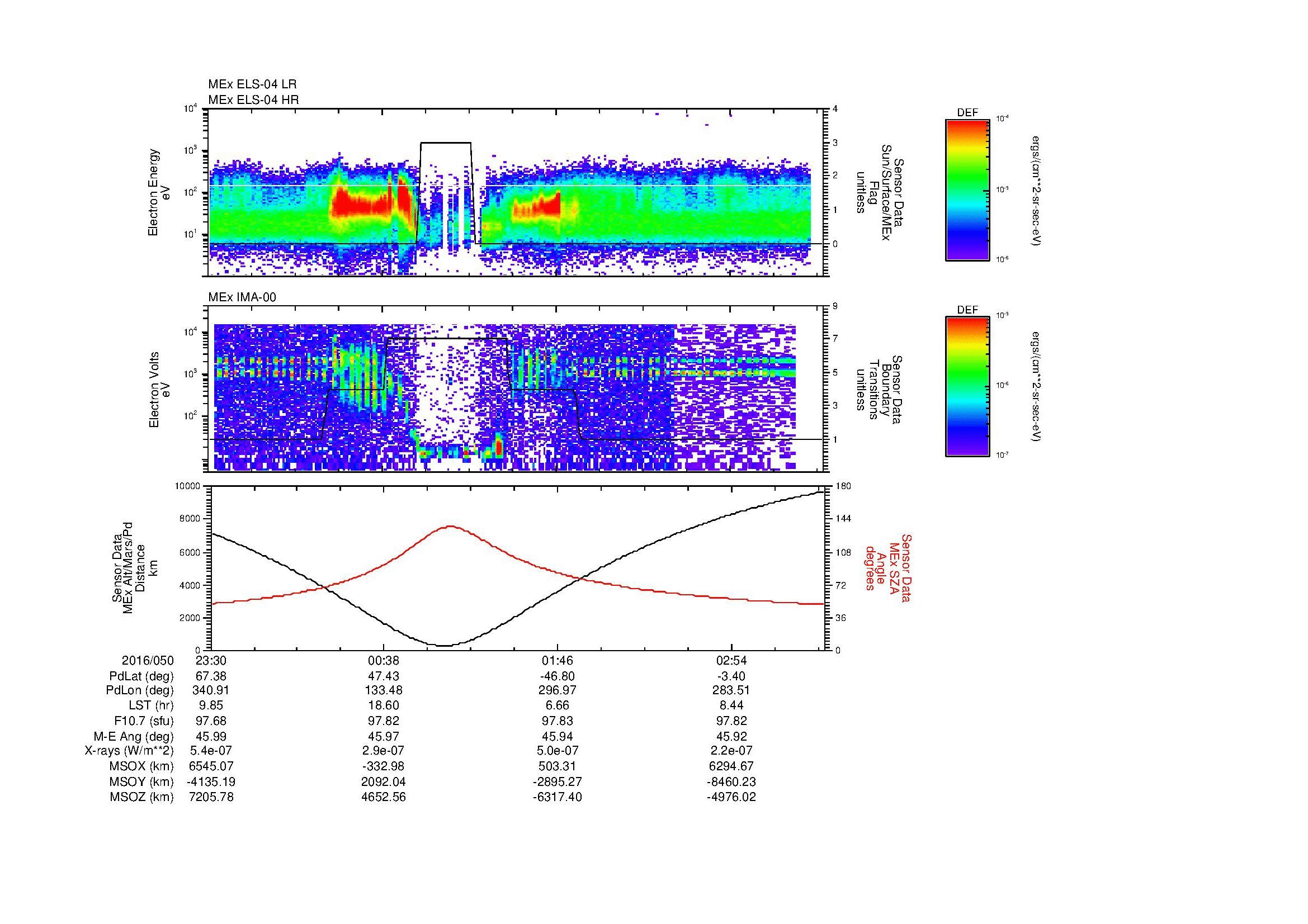 SurveyImages/MAVBS_MExMPB_2016050_2330_2016051_0332_B_Quicklook_ELS04_IMA00.gif
