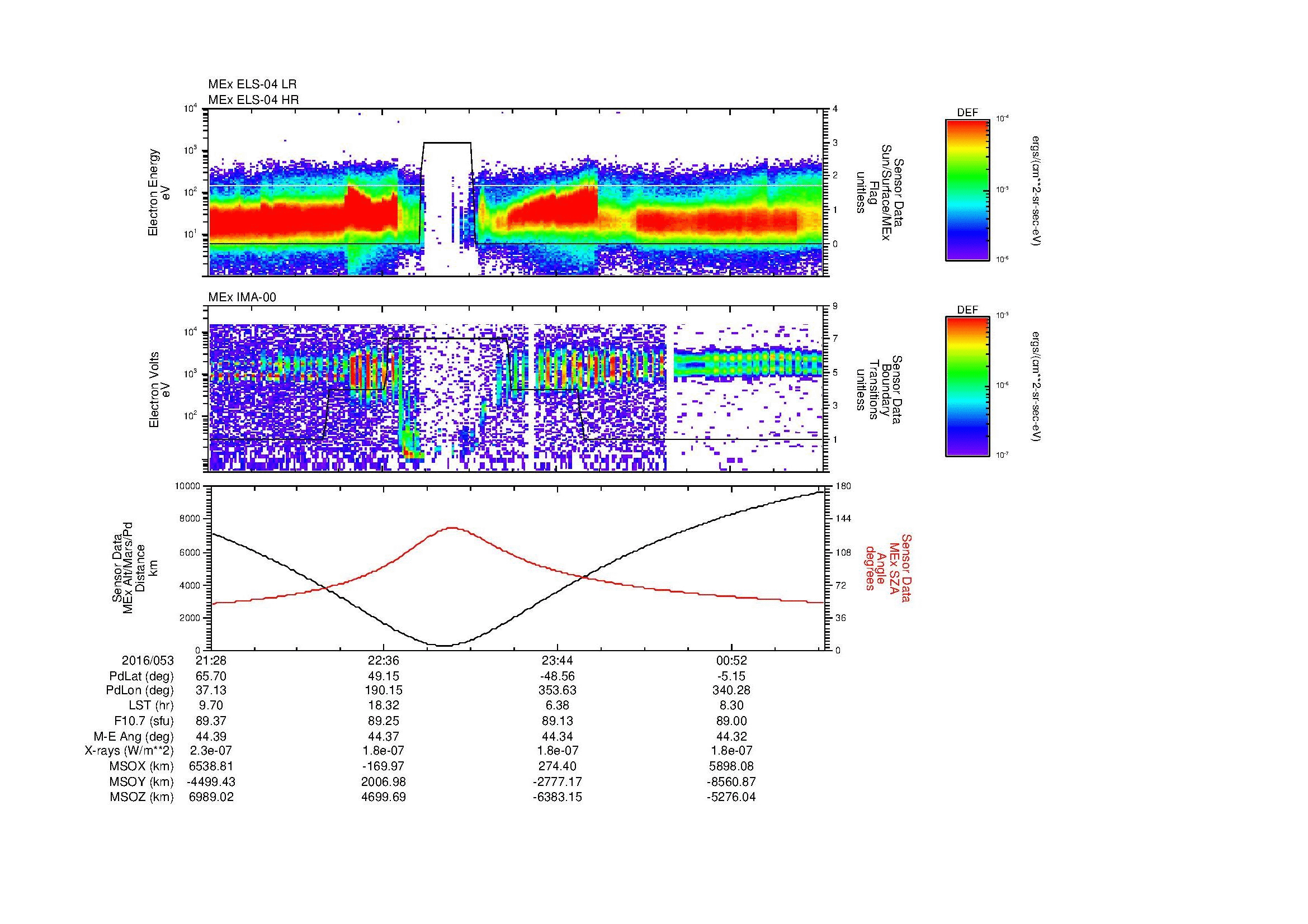SurveyImages/MAVBS_MExMPB_2016053_2128_2016054_0130_B_Quicklook_ELS04_IMA00.gif