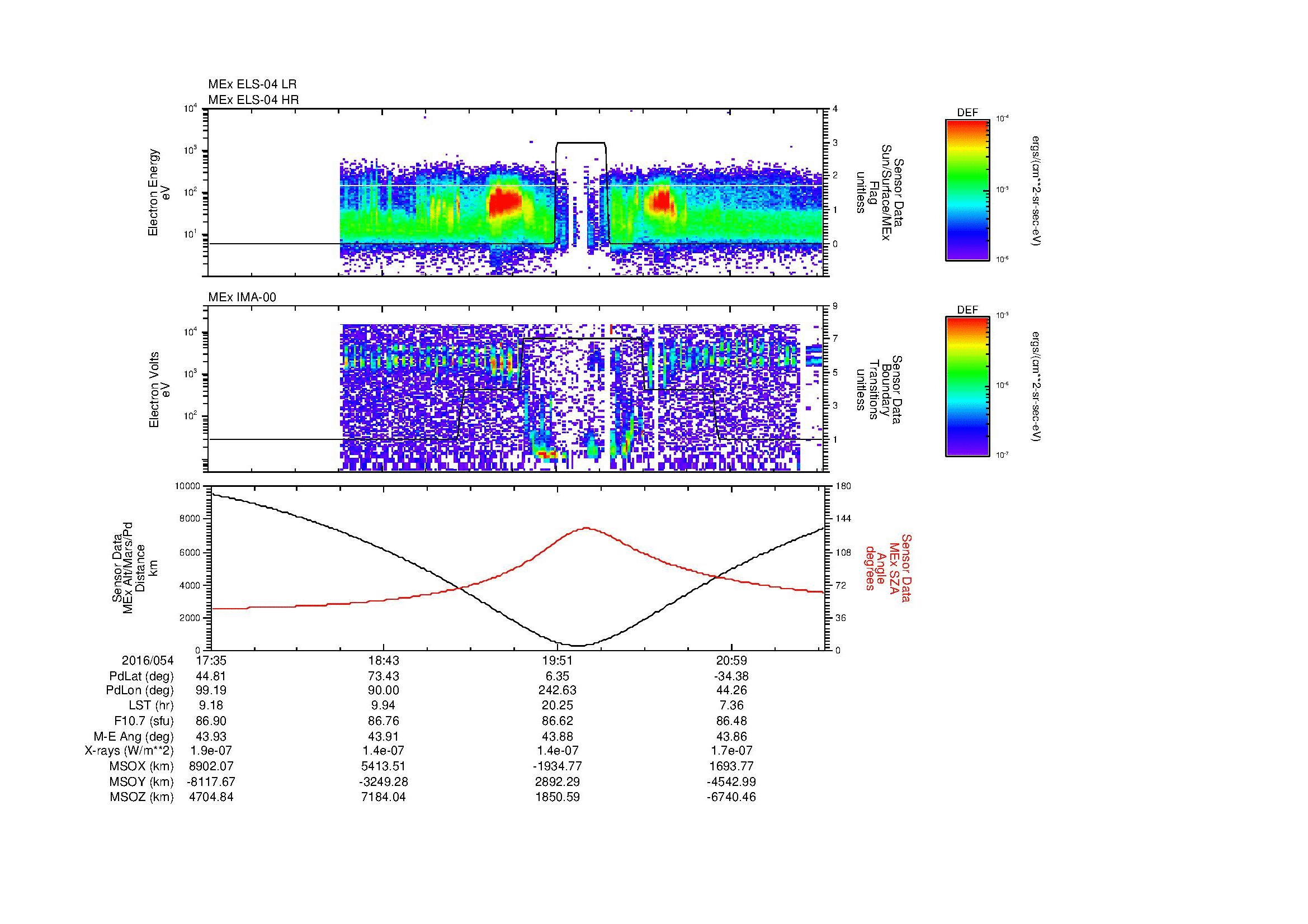 SurveyImages/MAVBS_MExMPB_2016054_1735_2016054_2137_B_Quicklook_ELS04_IMA00.gif