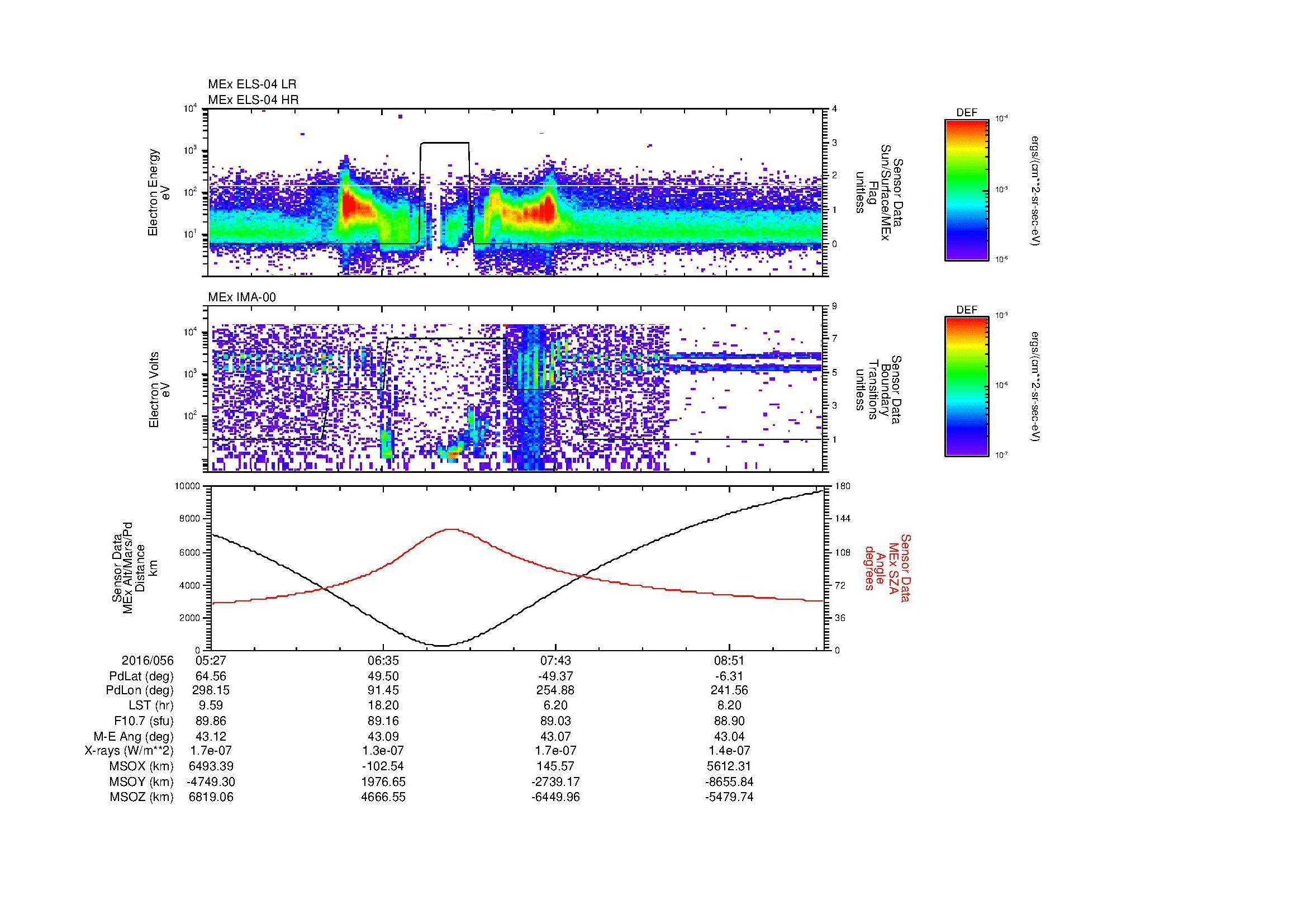 SurveyImages/MAVBS_MExMPB_2016056_0527_2016056_0930_B_Quicklook_ELS04_IMA00.gif
