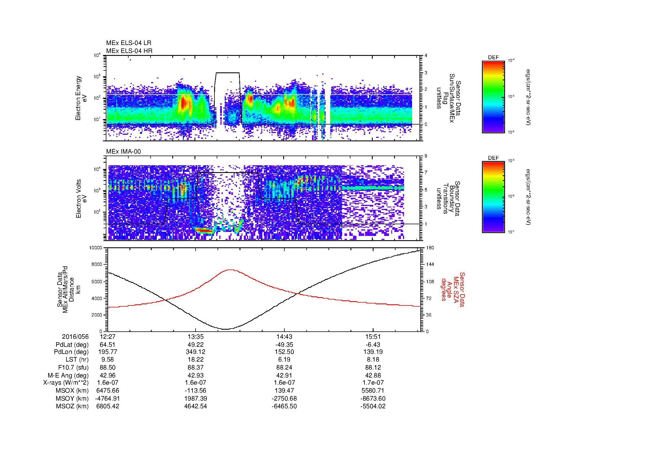 SurveyImages/MAVBS_MExMPB_2016056_1227_2016056_1629_B_Quicklook_ELS04_IMA00.gif
