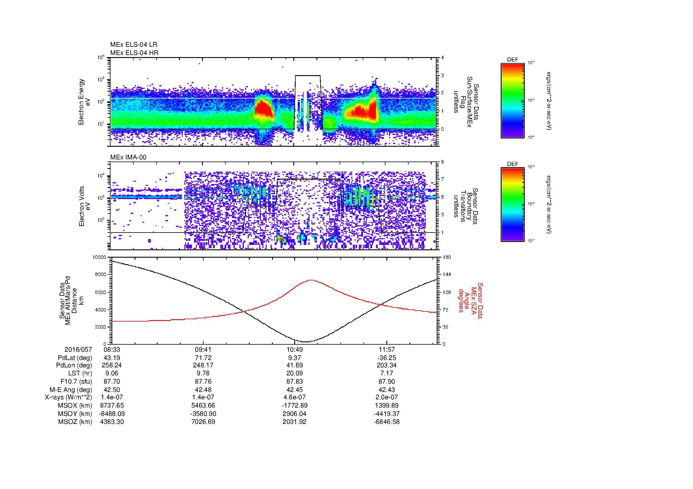 SurveyImages/MAVBS_MExMPB_2016057_0833_2016057_1236_B_Quicklook_ELS04_IMA00.gif
