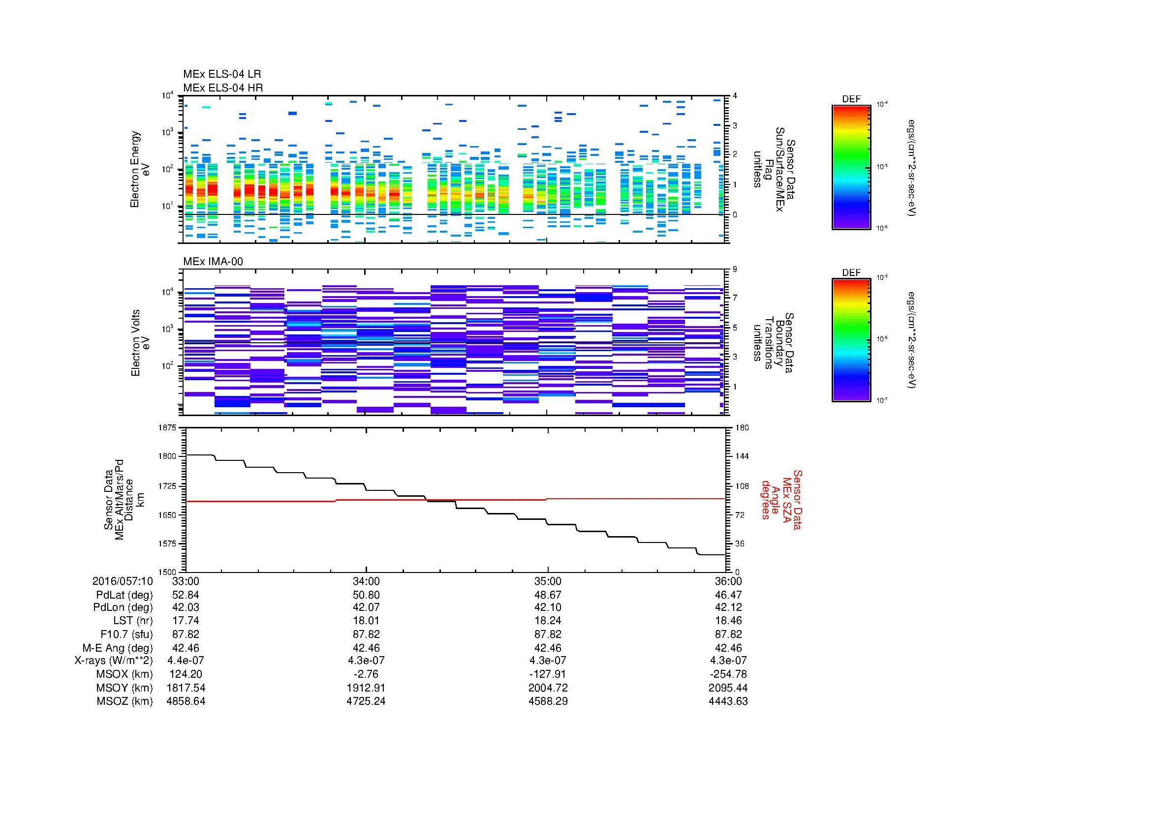 SurveyImages/MAVBS_MExMPB_2016057_1033_2016057_1036_C_Quicklook_ELS04_IMA00.gif