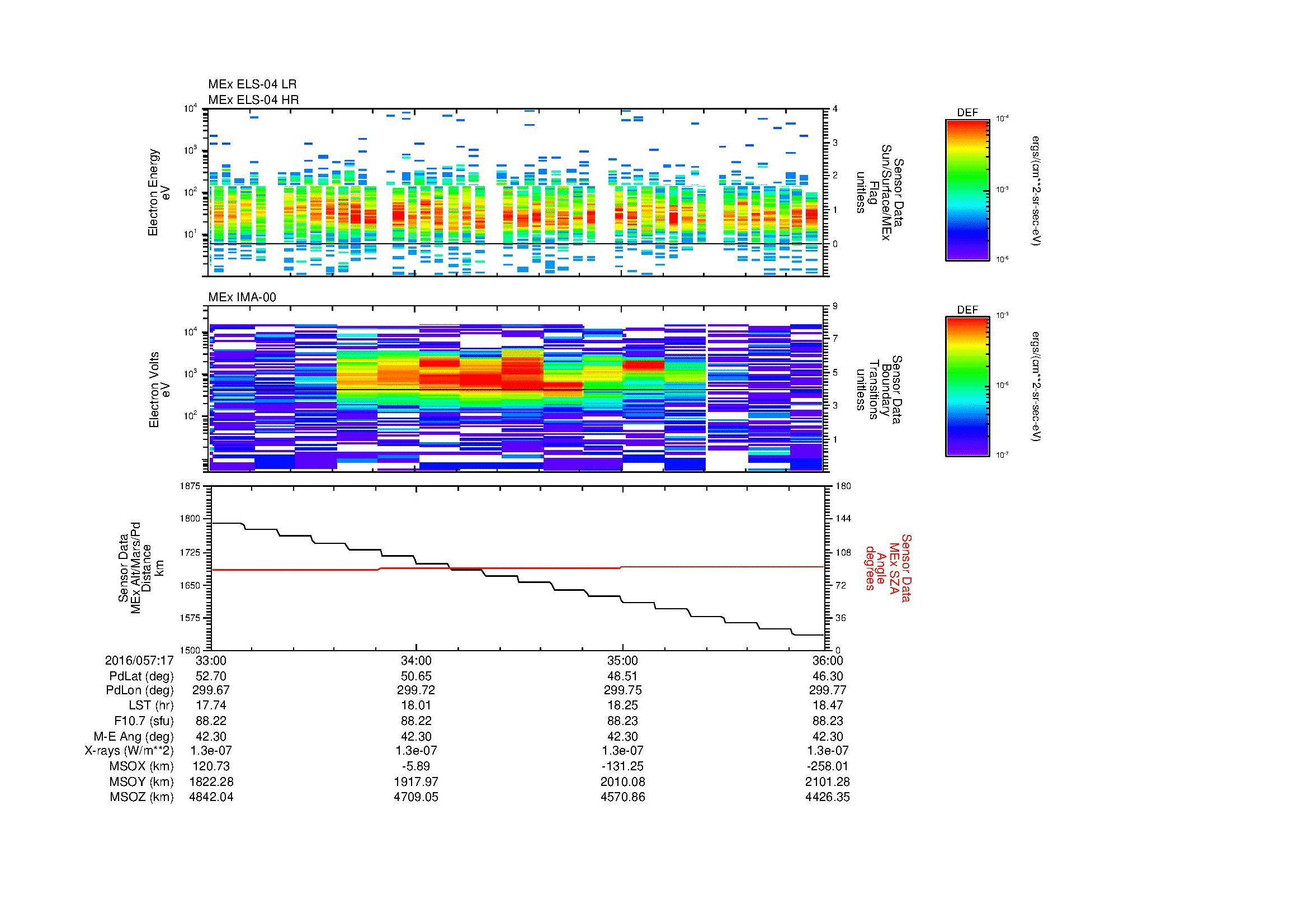 SurveyImages/MAVBS_MExMPB_2016057_1733_2016057_1736_C_Quicklook_ELS04_IMA00.gif