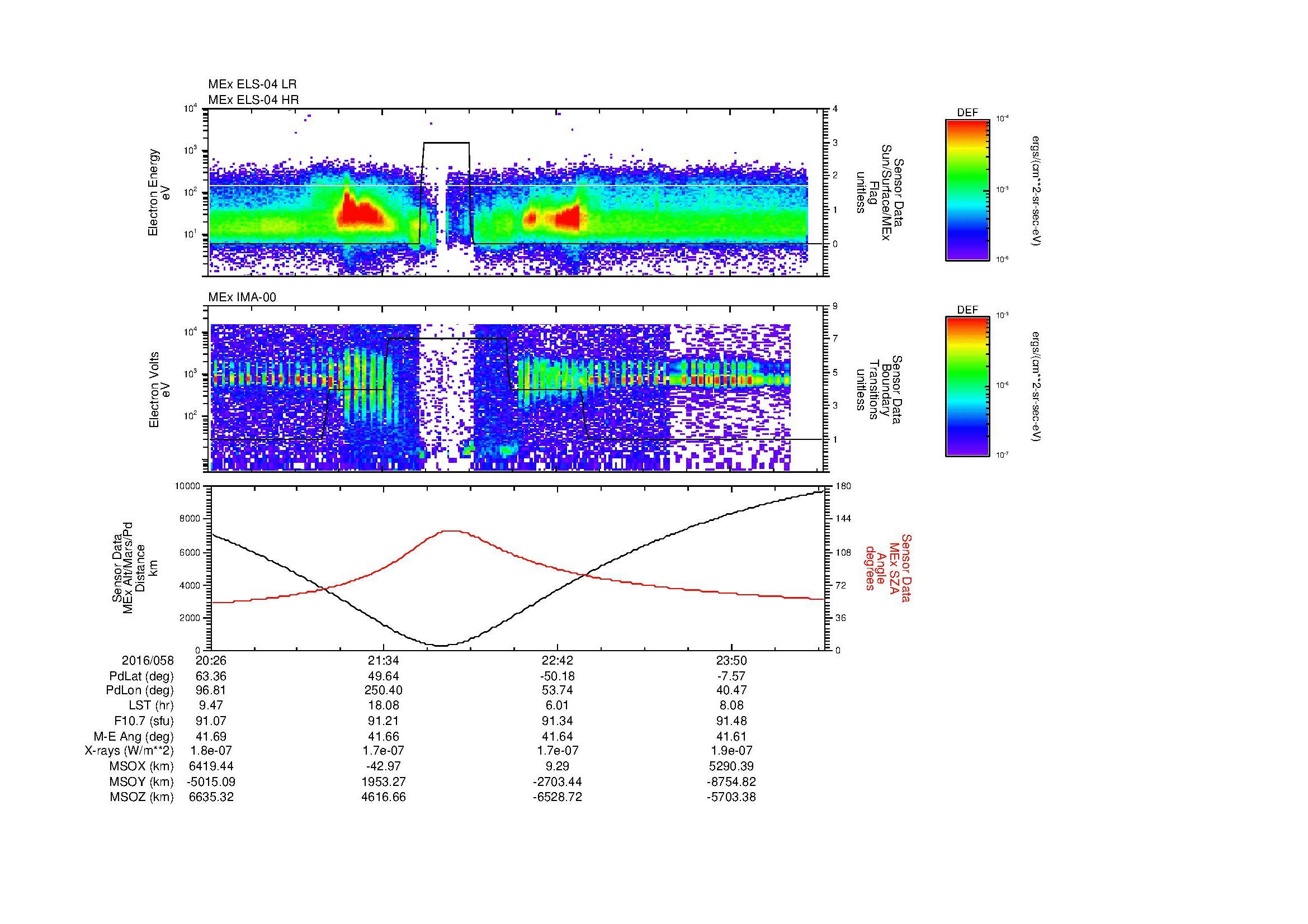 SurveyImages/MAVBS_MExMPB_2016058_2026_2016059_0028_B_Quicklook_ELS04_IMA00.gif