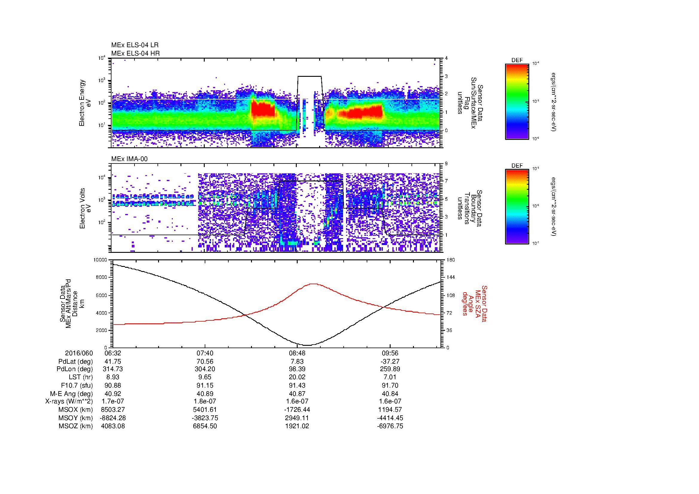 SurveyImages/MAVBS_MExMPB_2016060_0632_2016060_1035_B_Quicklook_ELS04_IMA00.gif