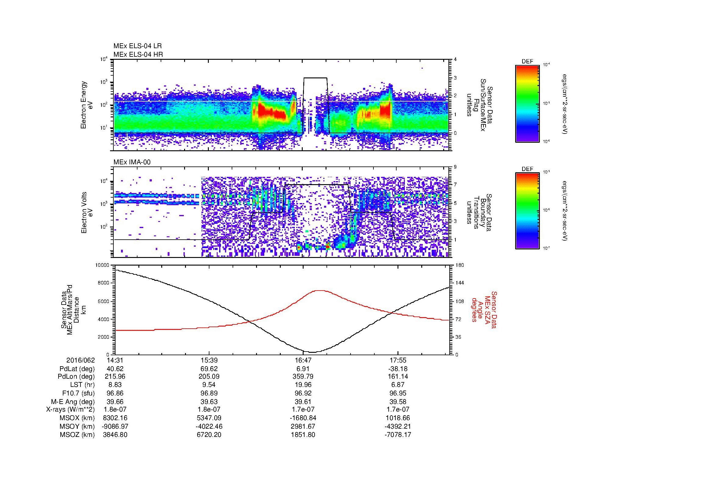 SurveyImages/MAVBS_MExMPB_2016062_1431_2016062_1834_B_Quicklook_ELS04_IMA00.gif