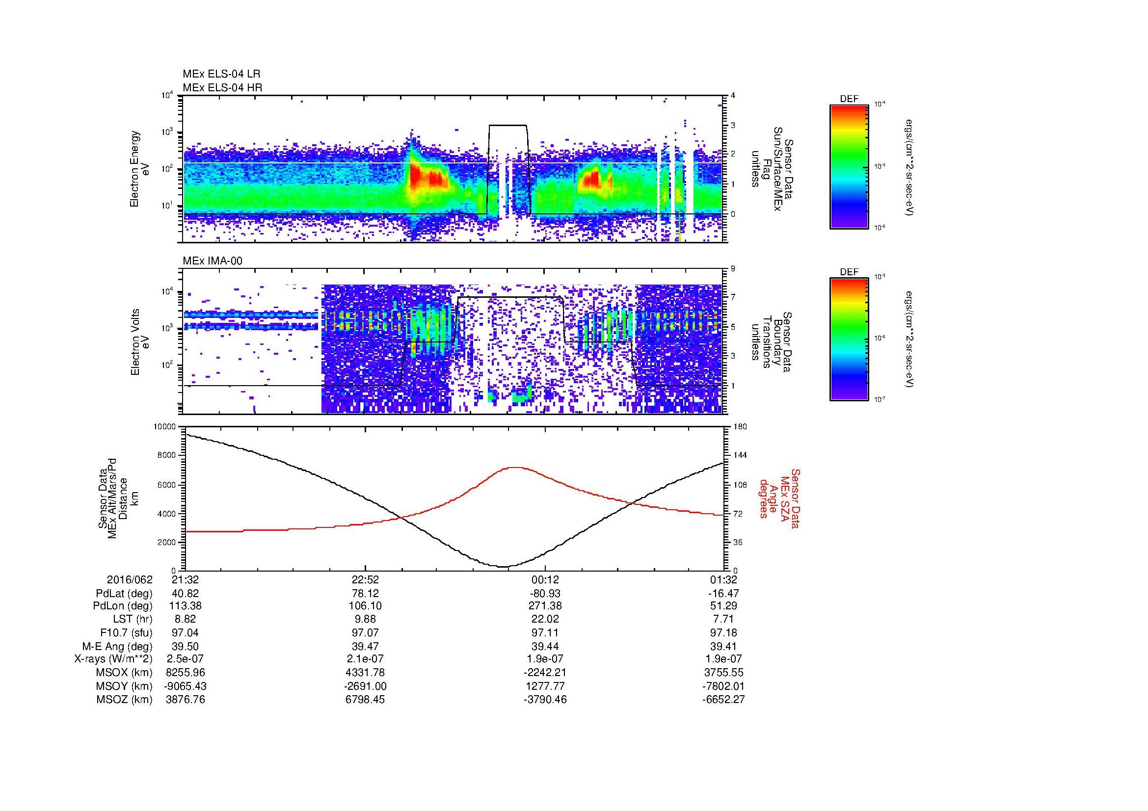 SurveyImages/MAVBS_MExMPB_2016062_2132_2016063_0133_B_Quicklook_ELS04_IMA00.gif