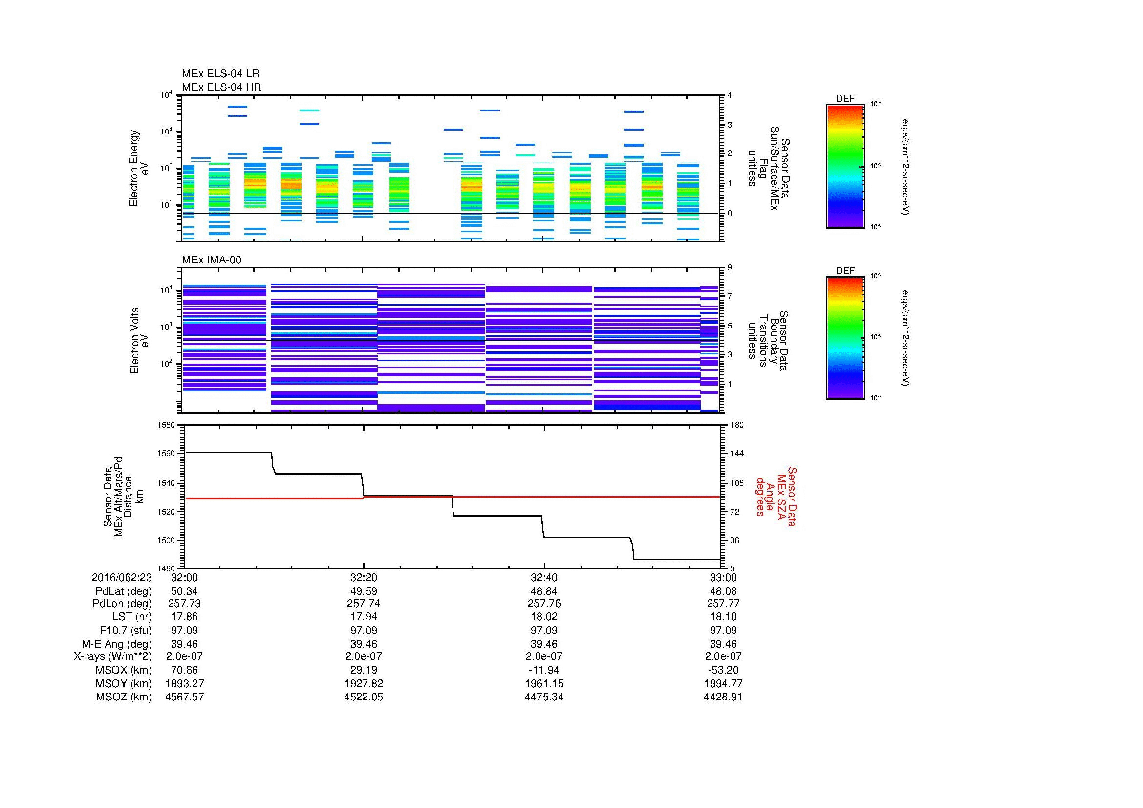 SurveyImages/MAVBS_MExMPB_2016062_2332_2016062_2333_C_Quicklook_ELS04_IMA00.gif