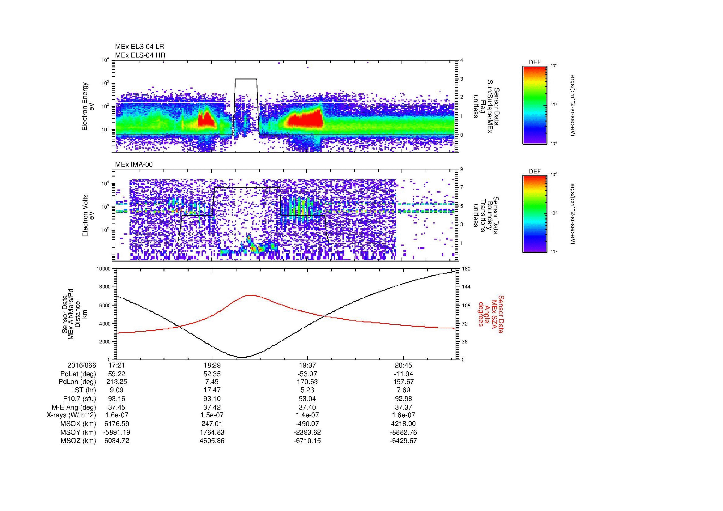 SurveyImages/MAVBS_MExMPB_2016066_1721_2016066_2124_B_Quicklook_ELS04_IMA00.gif
