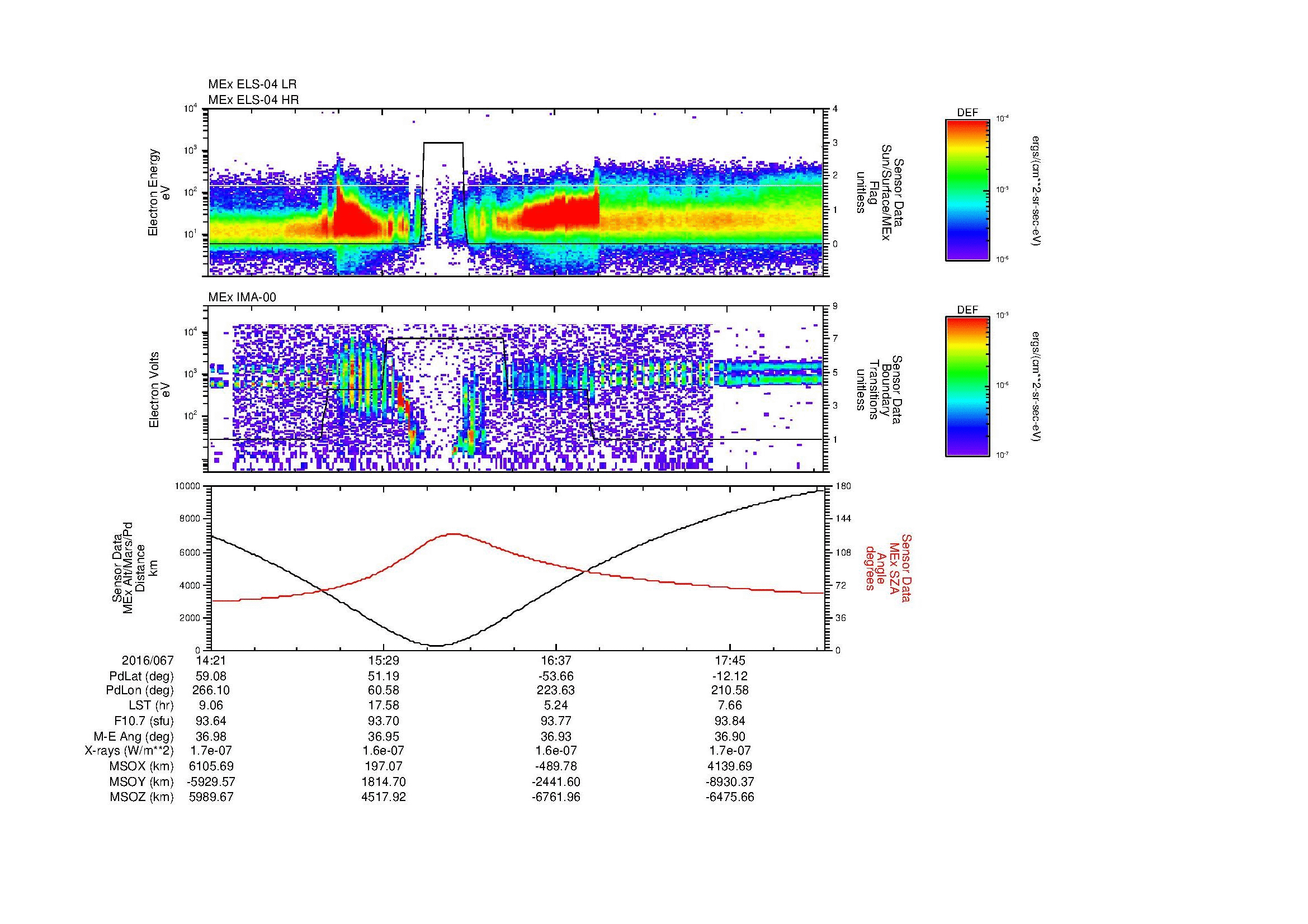 SurveyImages/MAVBS_MExMPB_2016067_1421_2016067_1824_B_Quicklook_ELS04_IMA00.gif