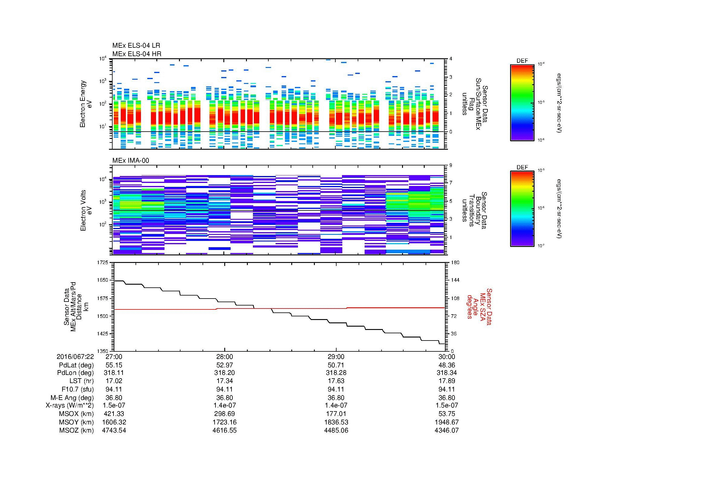 SurveyImages/MAVBS_MExMPB_2016067_2227_2016067_2230_C_Quicklook_ELS04_IMA00.gif