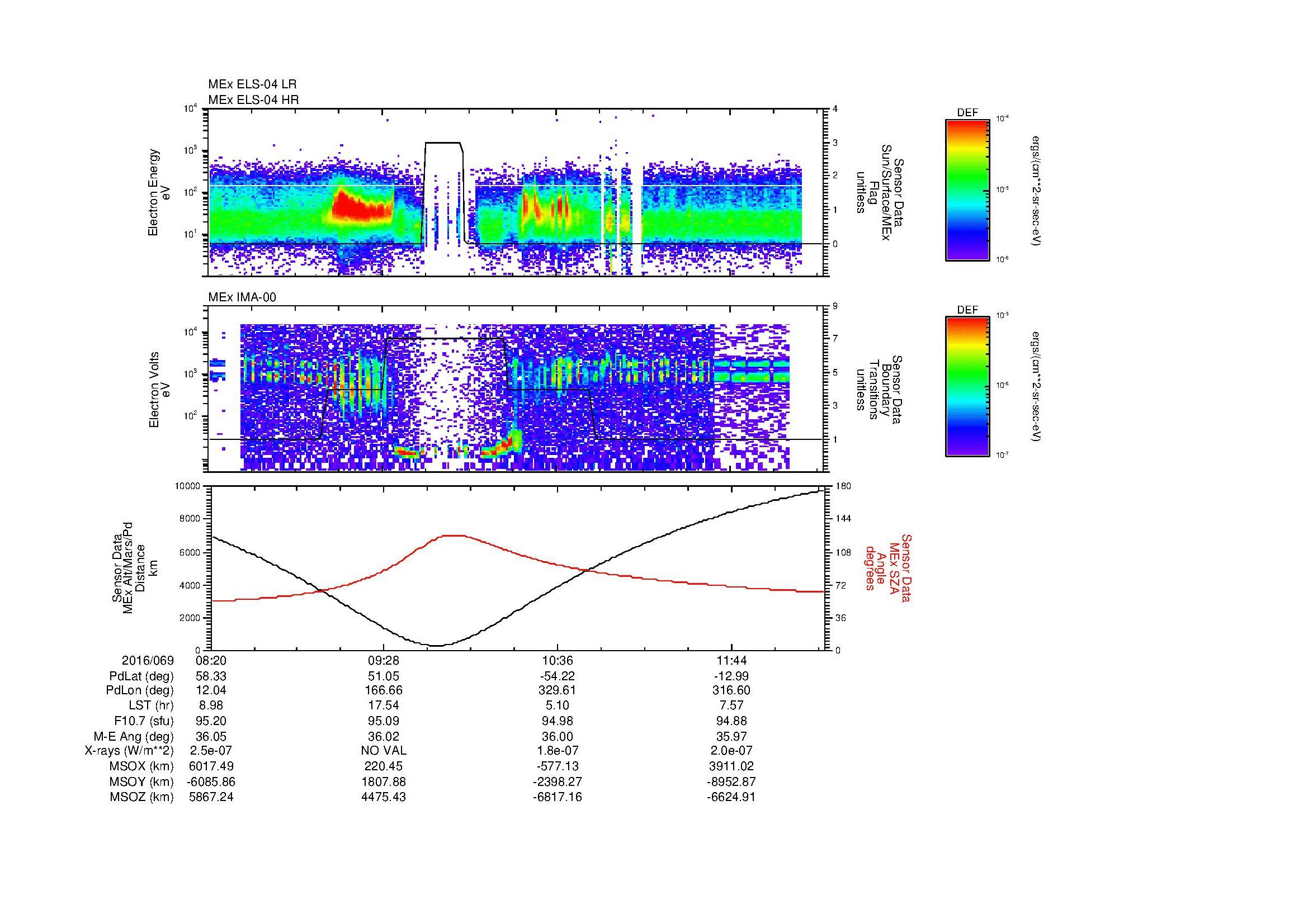 SurveyImages/MAVBS_MExMPB_2016069_0820_2016069_1222_B_Quicklook_ELS04_IMA00.gif