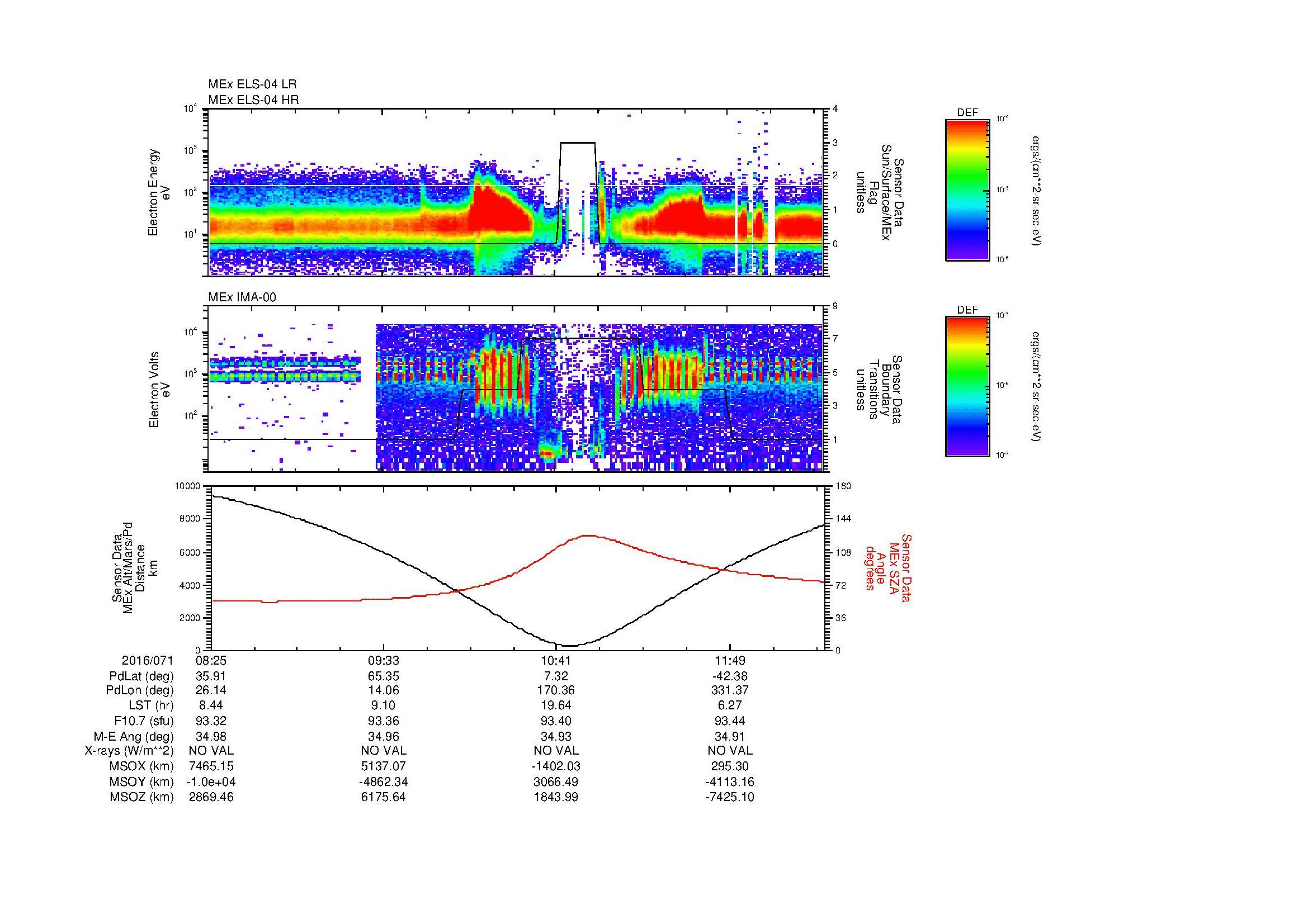 SurveyImages/MAVBS_MExMPB_2016071_0825_2016071_1228_B_Quicklook_ELS04_IMA00.gif