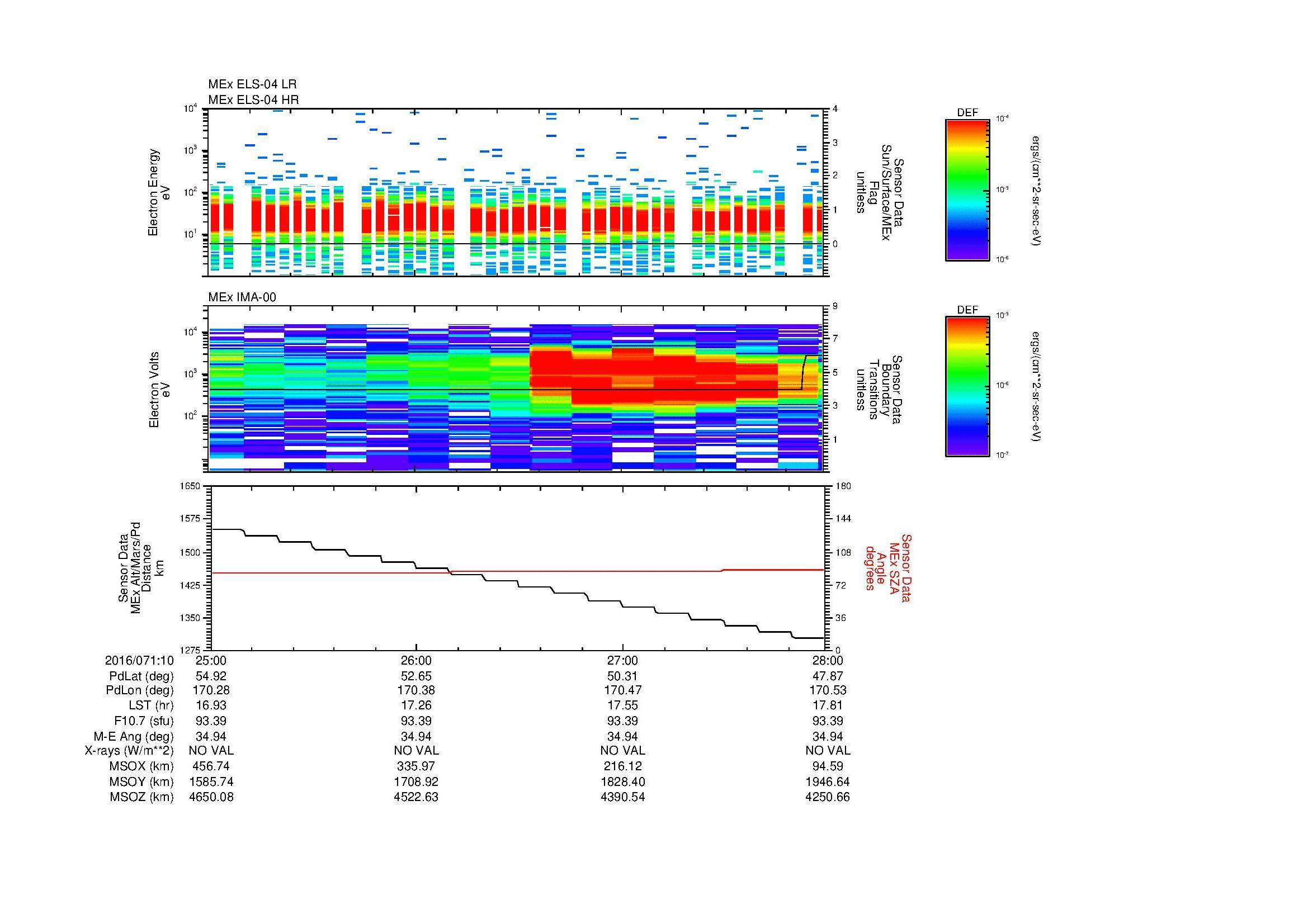 SurveyImages/MAVBS_MExMPB_2016071_1025_2016071_1028_C_Quicklook_ELS04_IMA00.gif