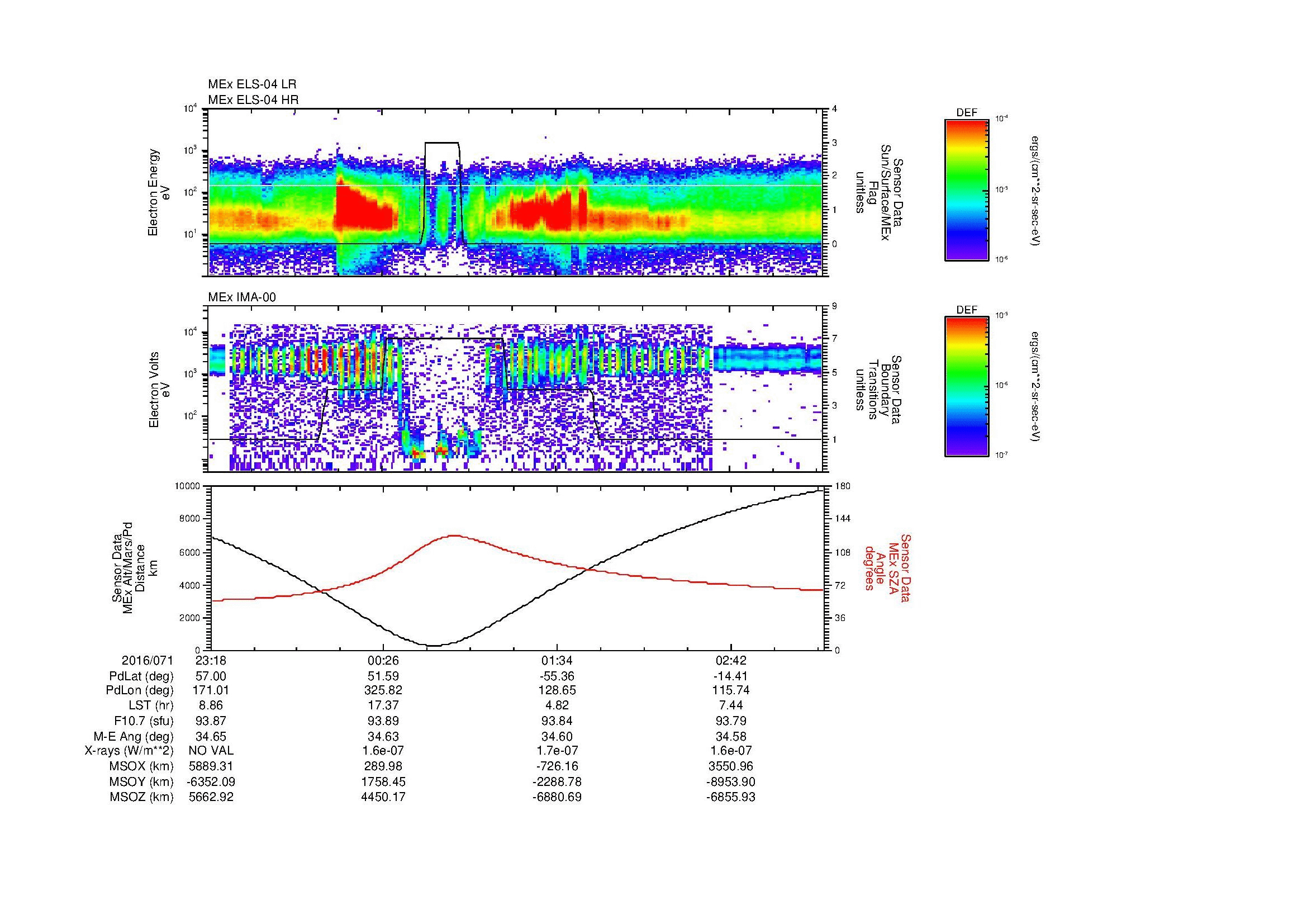 SurveyImages/MAVBS_MExMPB_2016071_2318_2016072_0320_B_Quicklook_ELS04_IMA00.gif
