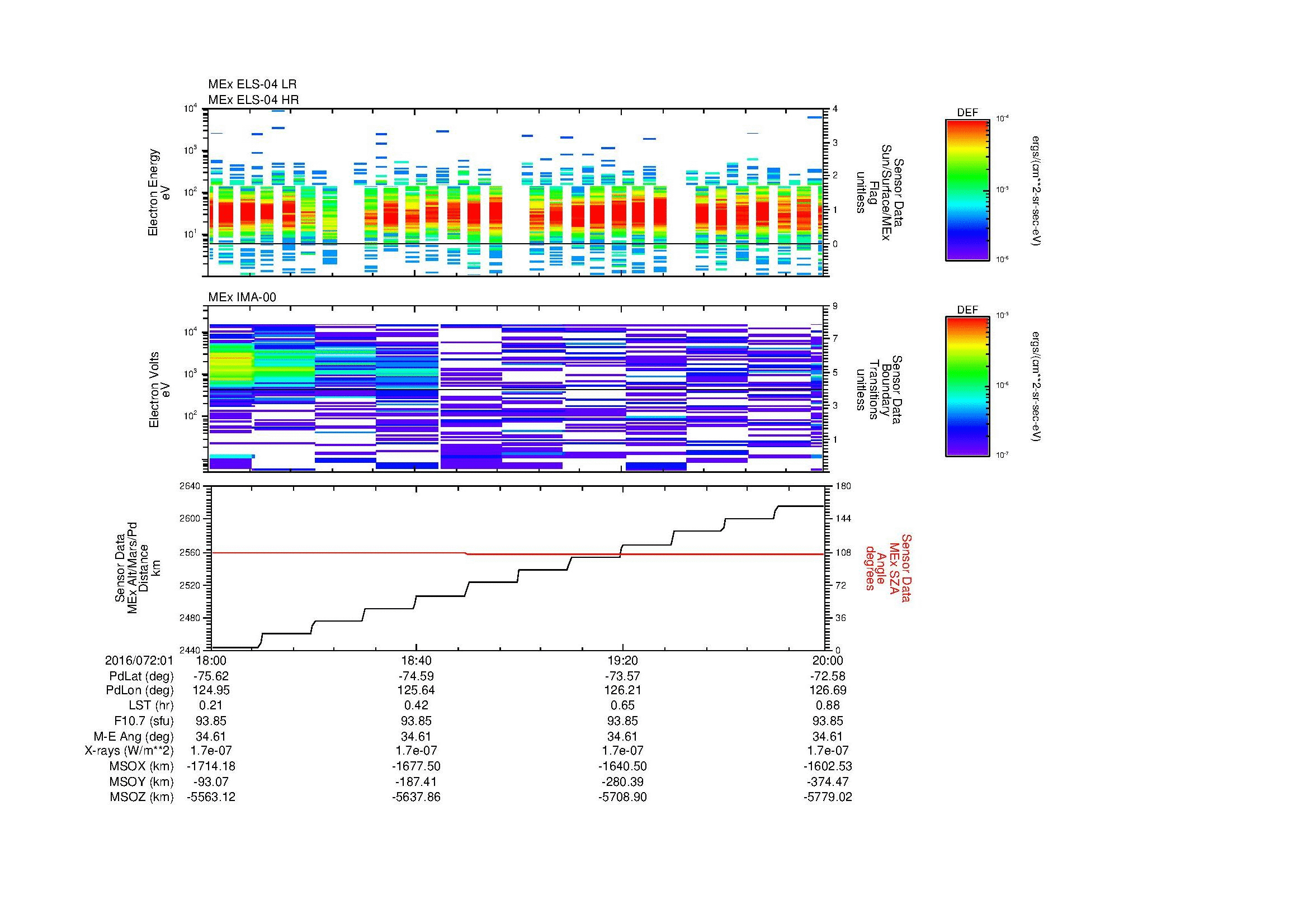 SurveyImages/MAVBS_MExMPB_2016072_0118_2016072_0120_C_Quicklook_ELS04_IMA00.gif