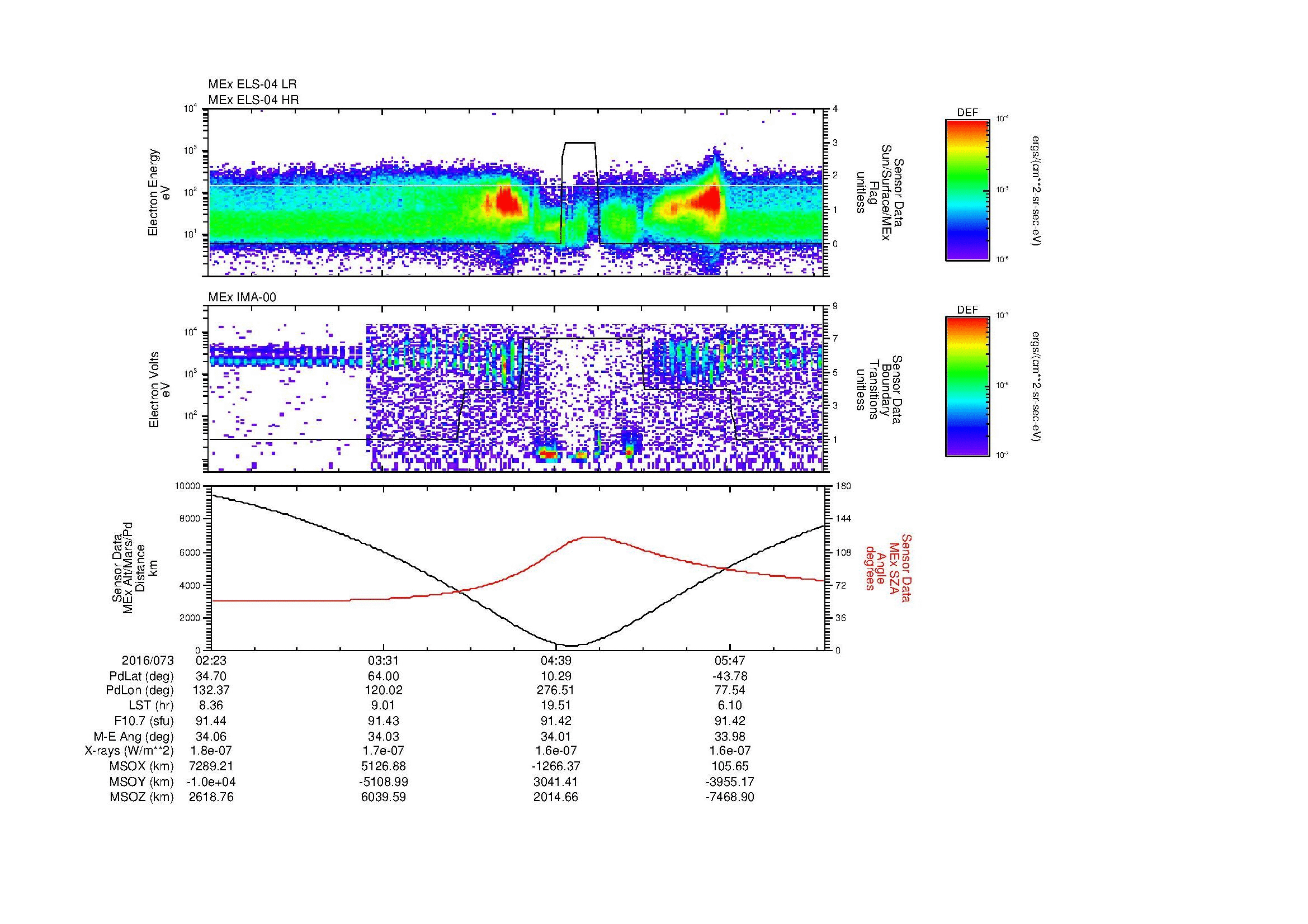 SurveyImages/MAVBS_MExMPB_2016073_0223_2016073_0626_B_Quicklook_ELS04_IMA00.gif