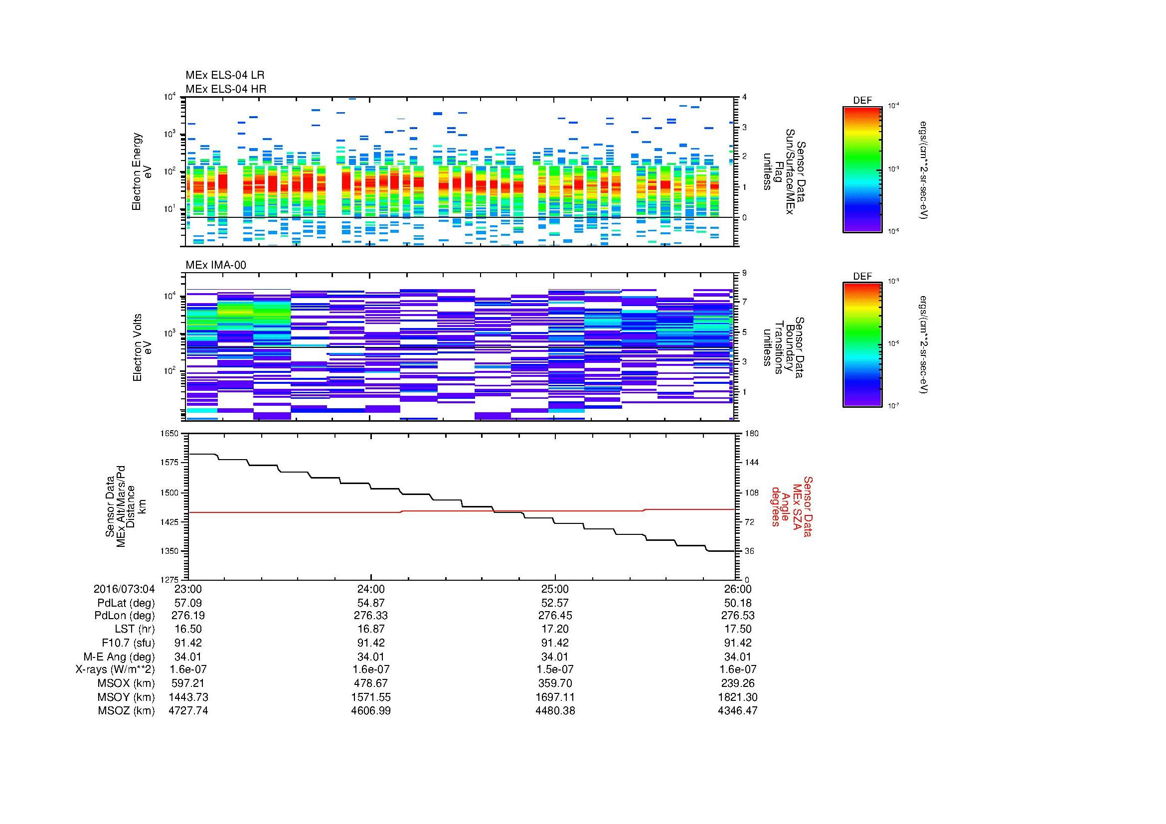 SurveyImages/MAVBS_MExMPB_2016073_0423_2016073_0426_C_Quicklook_ELS04_IMA00.gif