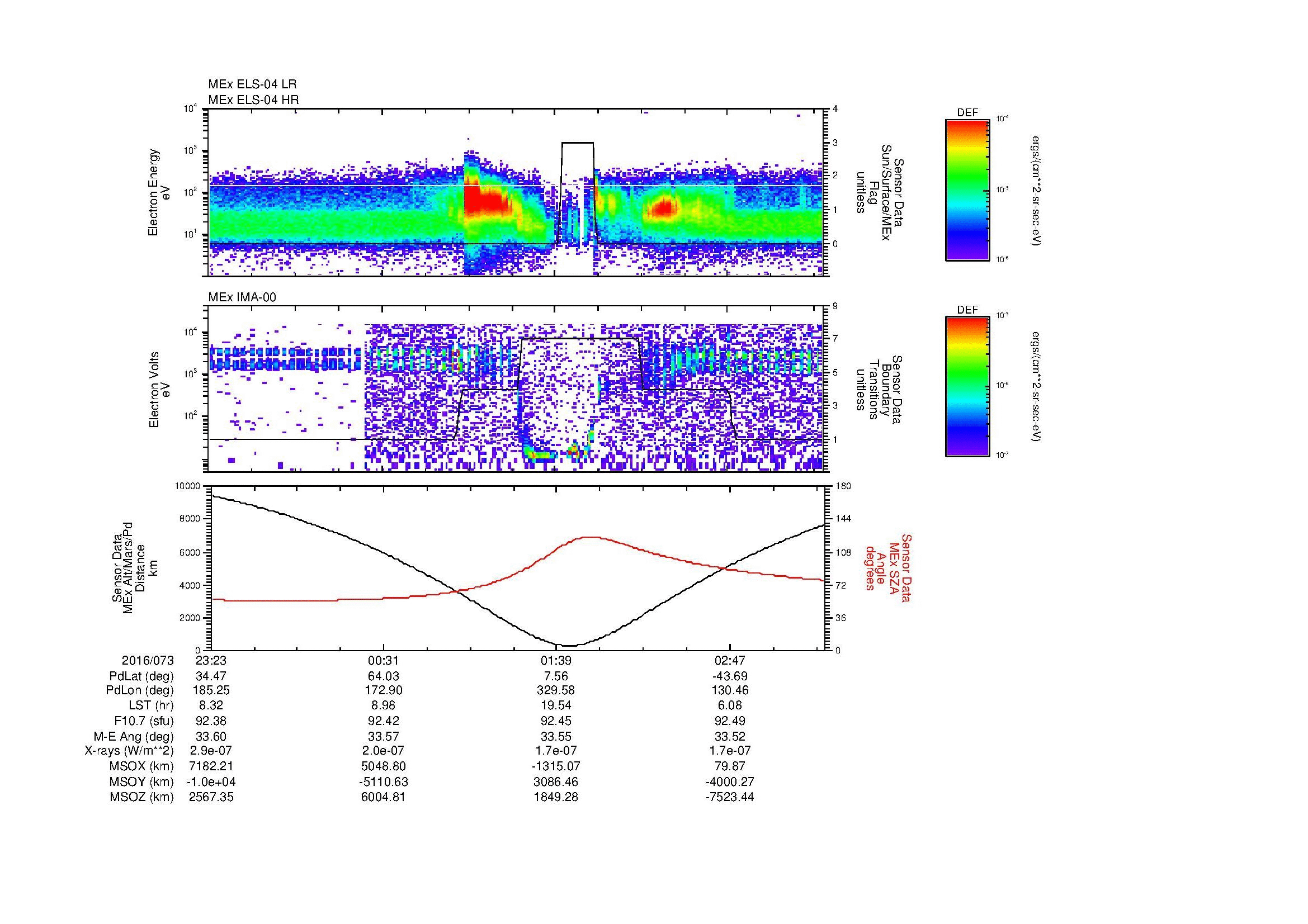 SurveyImages/MAVBS_MExMPB_2016073_2323_2016074_0326_B_Quicklook_ELS04_IMA00.gif