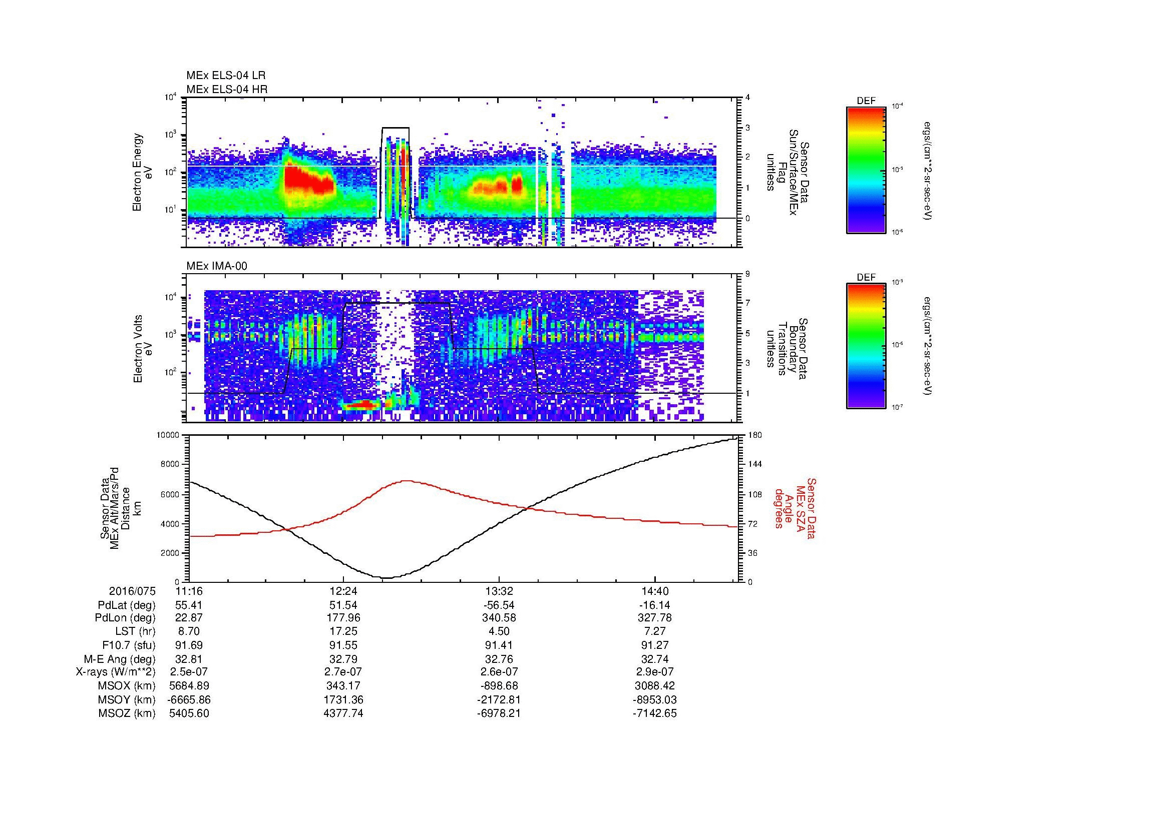 SurveyImages/MAVBS_MExMPB_2016075_1116_2016075_1518_B_Quicklook_ELS04_IMA00.gif