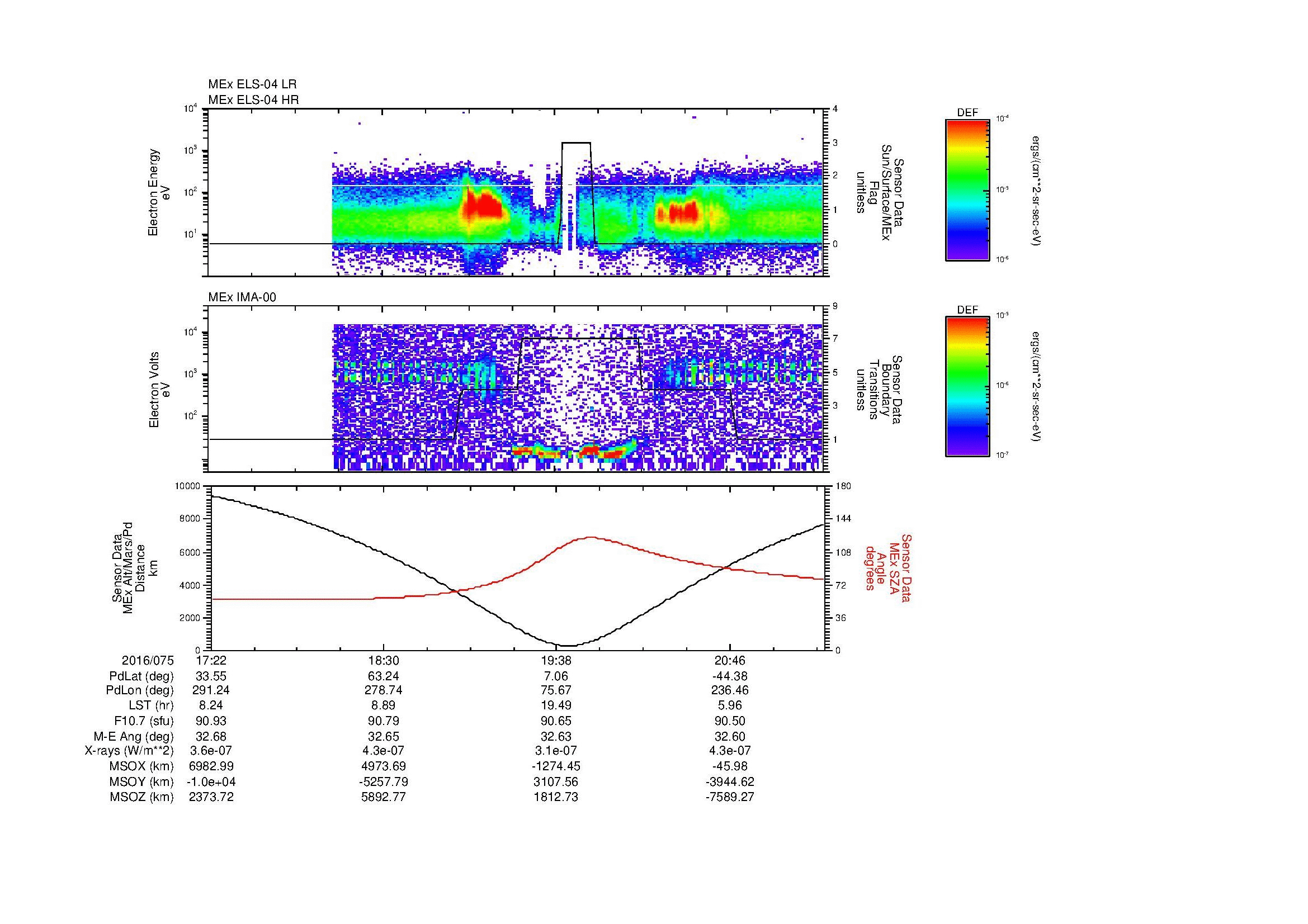SurveyImages/MAVBS_MExMPB_2016075_1722_2016075_2125_B_Quicklook_ELS04_IMA00.gif