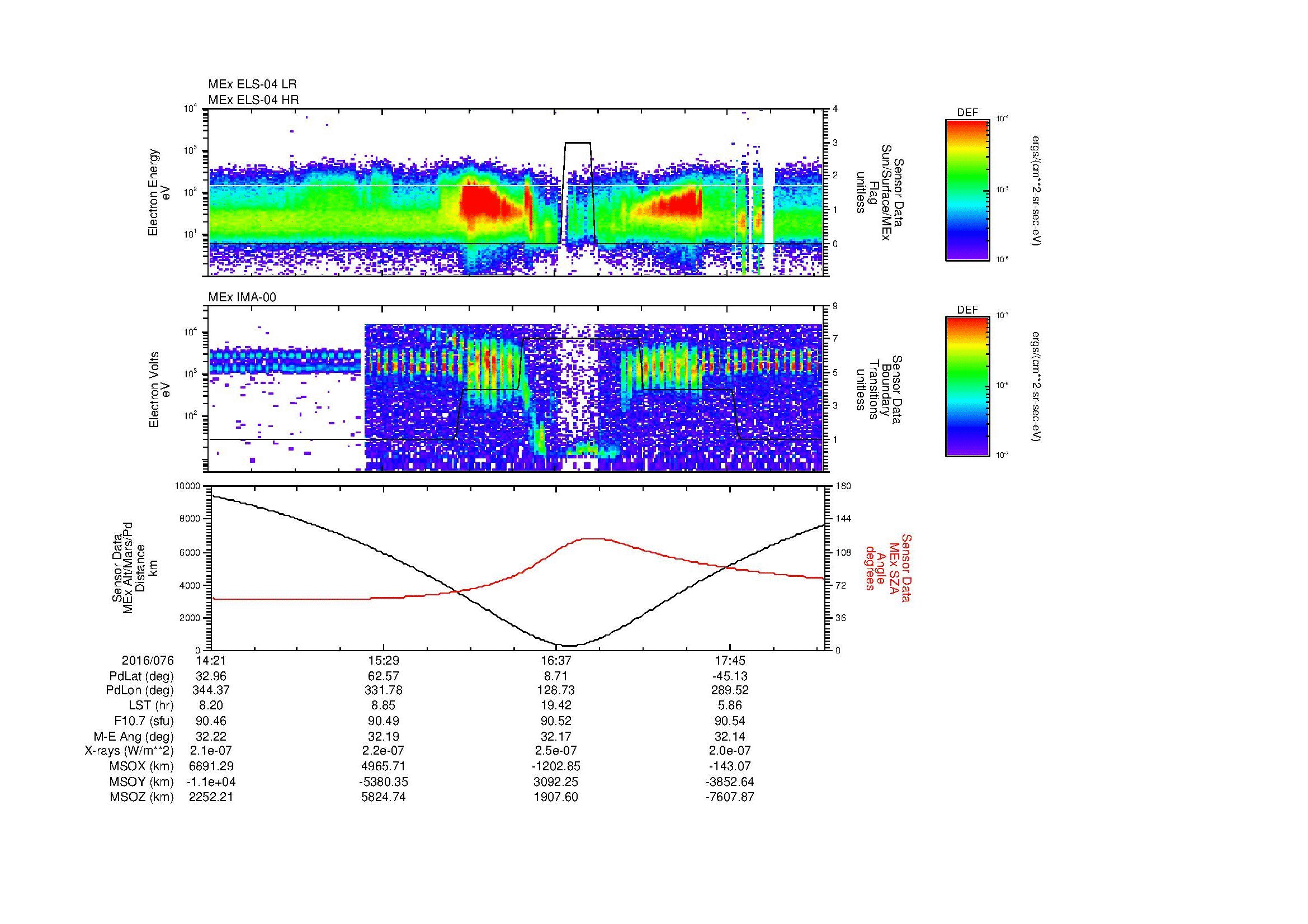 SurveyImages/MAVBS_MExMPB_2016076_1421_2016076_1824_B_Quicklook_ELS04_IMA00.gif