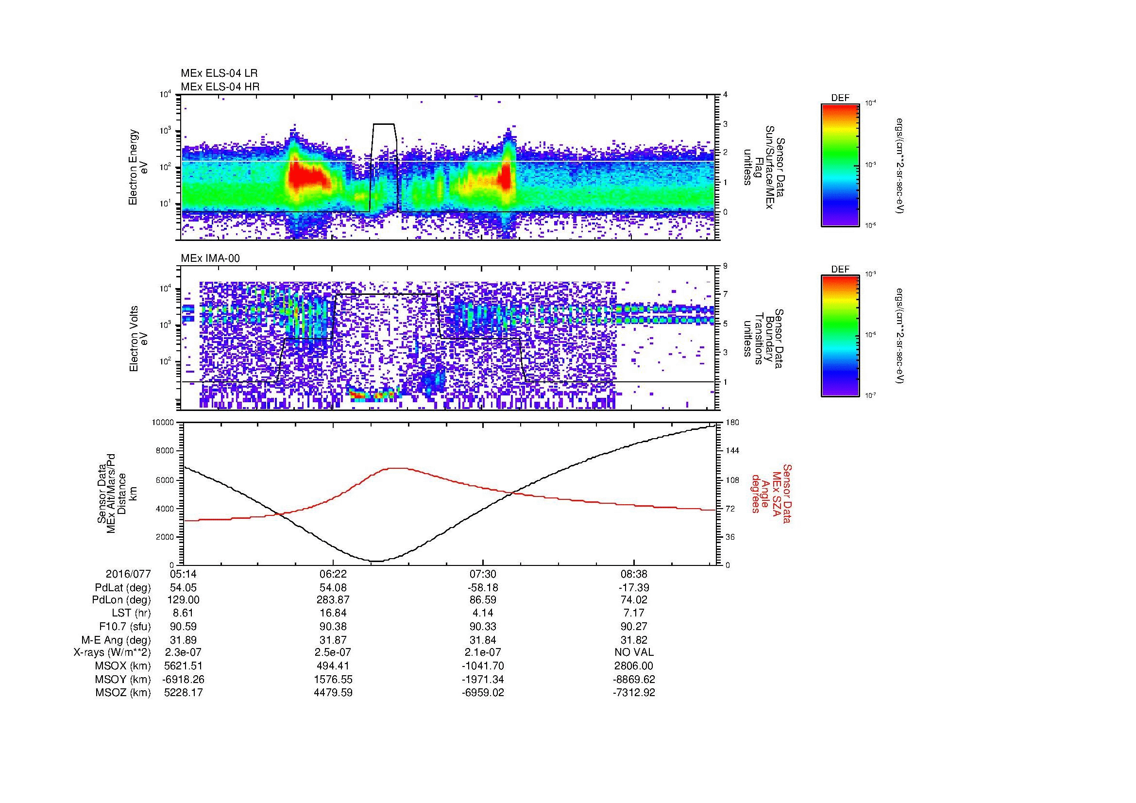 SurveyImages/MAVBS_MExMPB_2016077_0514_2016077_0917_B_Quicklook_ELS04_IMA00.gif