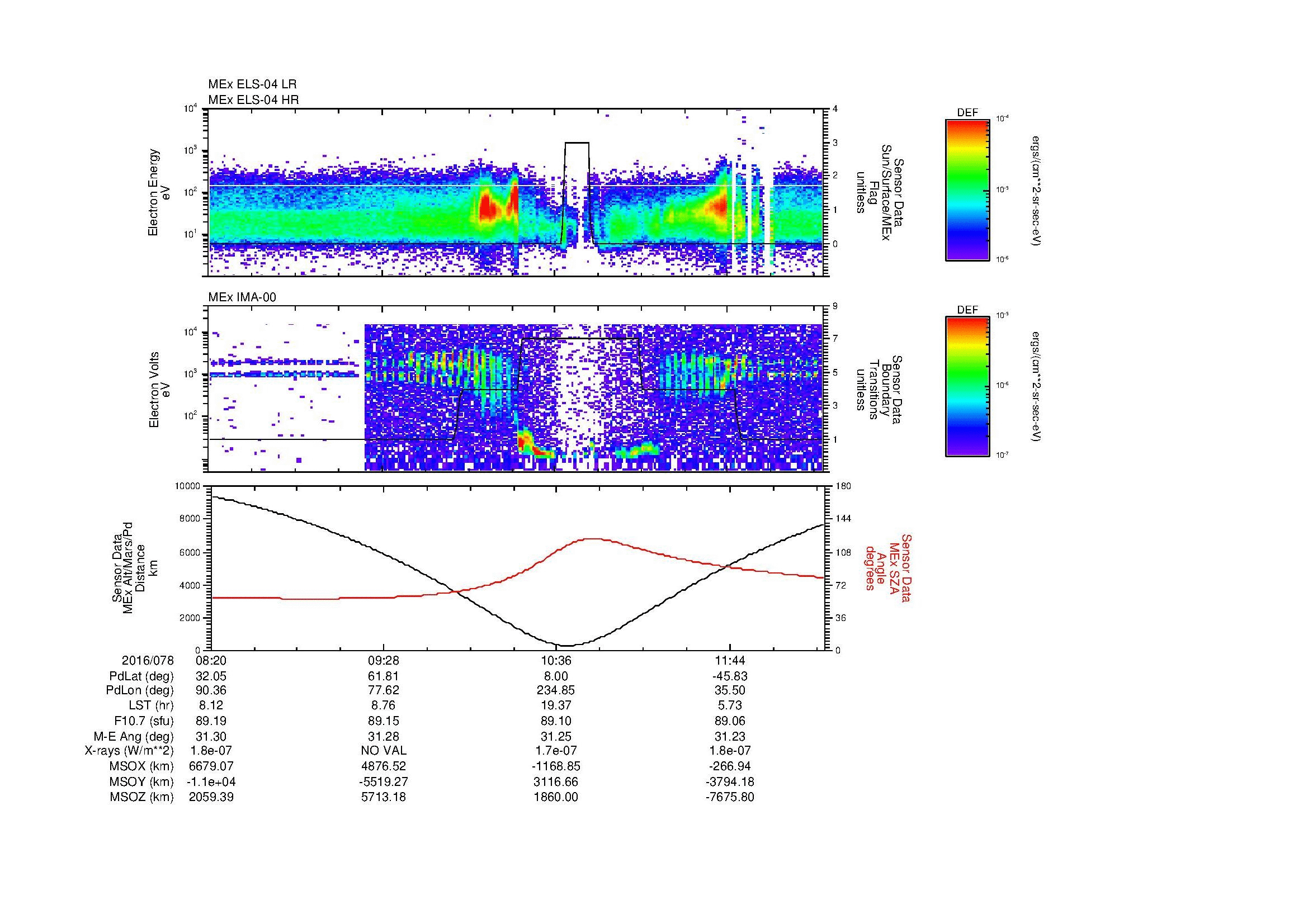 SurveyImages/MAVBS_MExMPB_2016078_0820_2016078_1223_B_Quicklook_ELS04_IMA00.gif