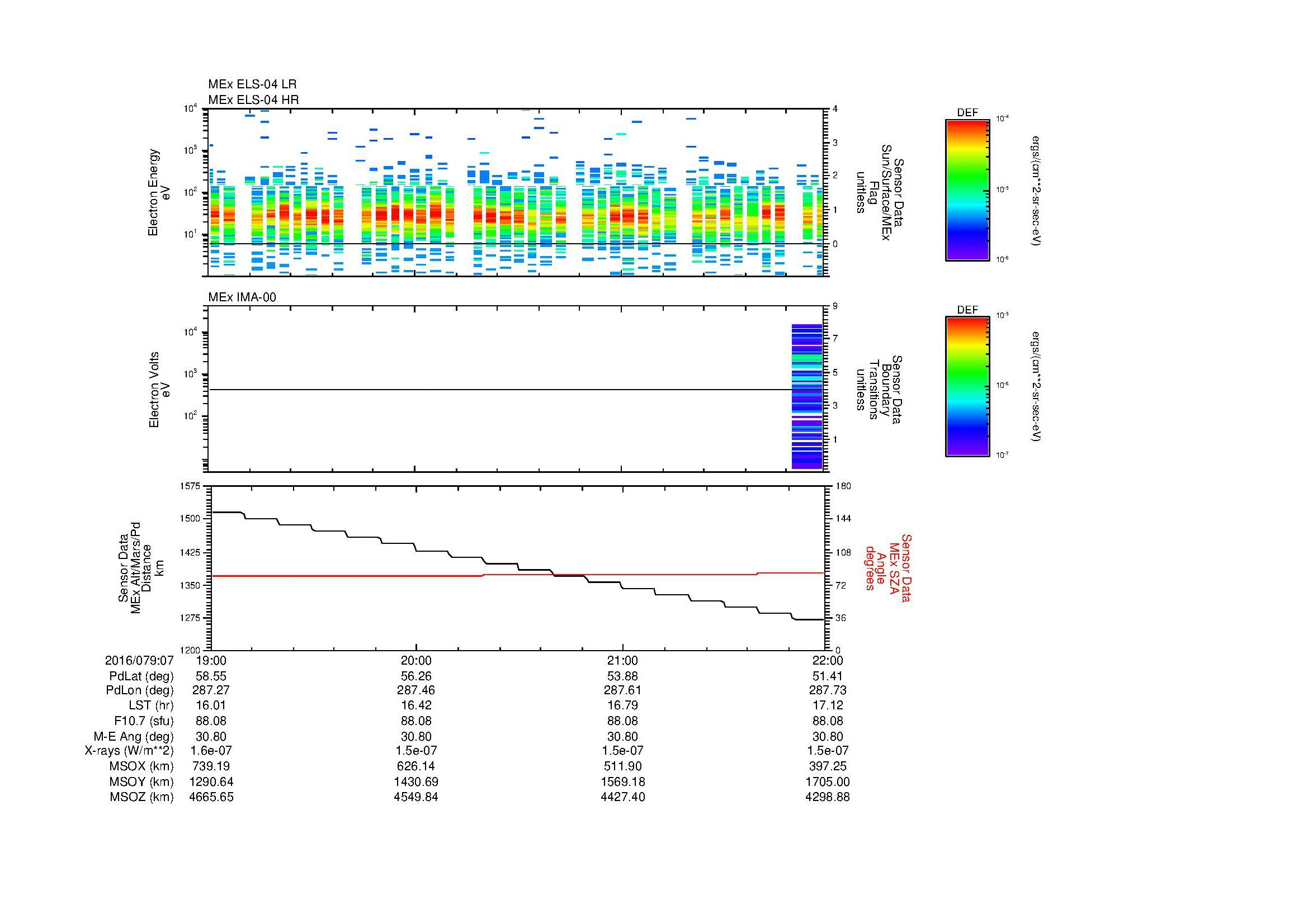 SurveyImages/MAVBS_MExMPB_2016079_0719_2016079_0722_C_Quicklook_ELS04_IMA00.gif