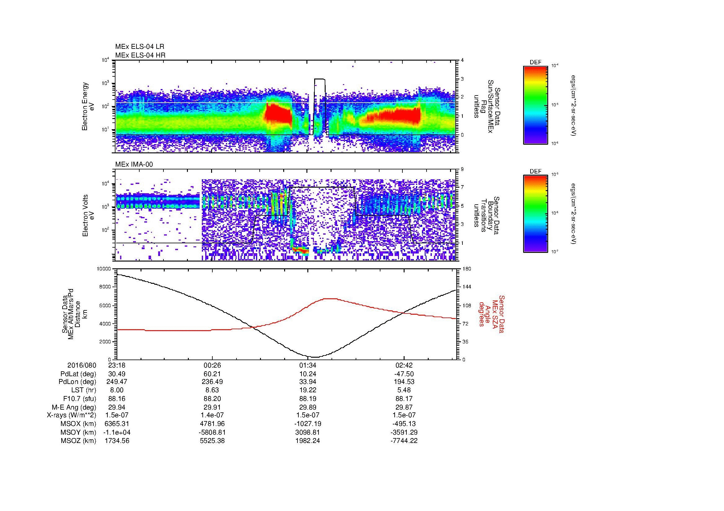 SurveyImages/MAVBS_MExMPB_2016080_2318_2016081_0321_B_Quicklook_ELS04_IMA00.gif