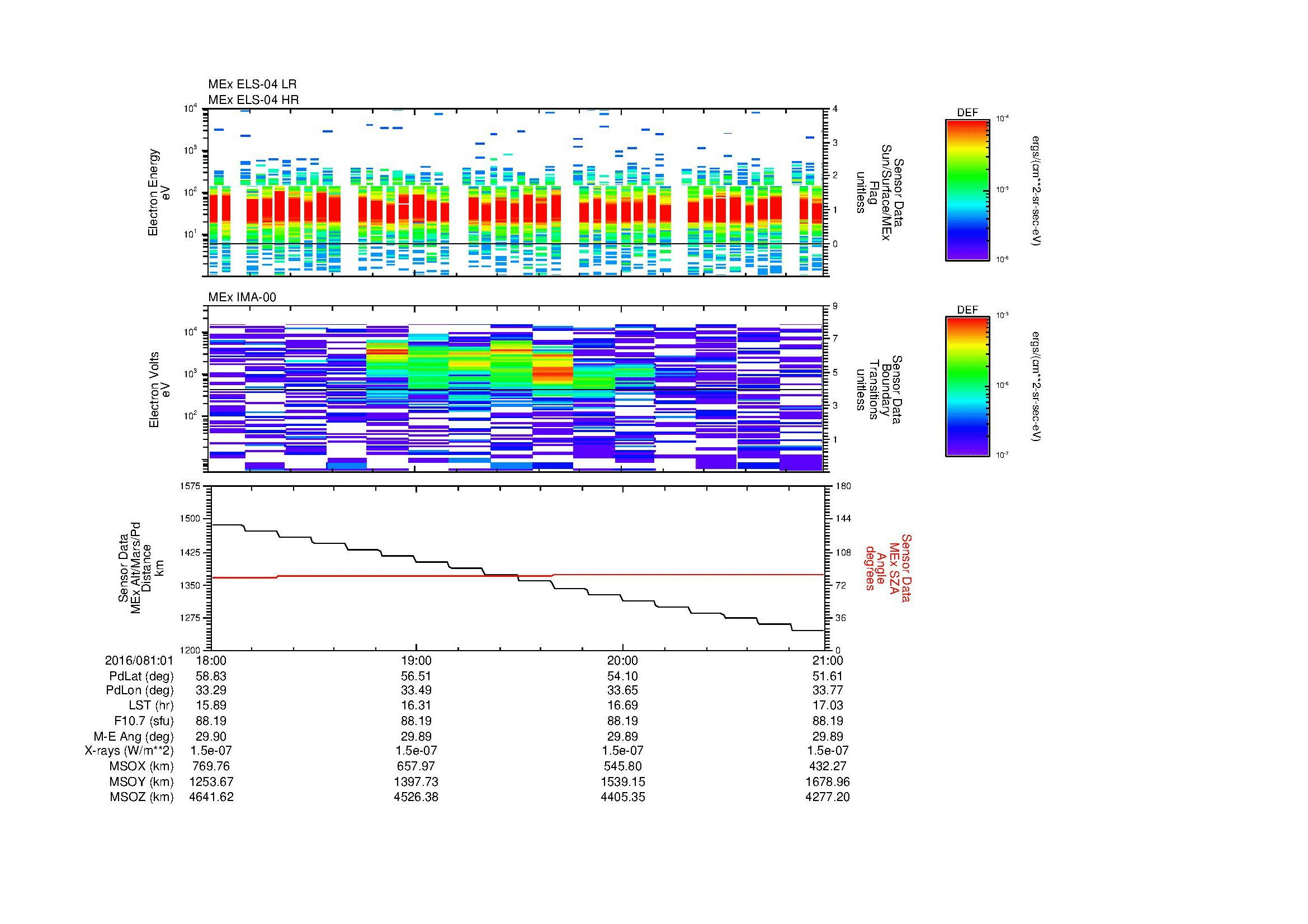 SurveyImages/MAVBS_MExMPB_2016081_0118_2016081_0121_C_Quicklook_ELS04_IMA00.gif