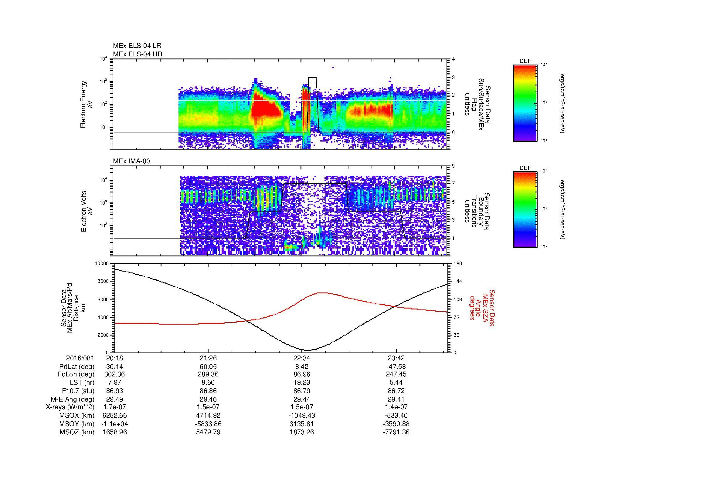 SurveyImages/MAVBS_MExMPB_2016081_2018_2016082_0021_B_Quicklook_ELS04_IMA00.gif