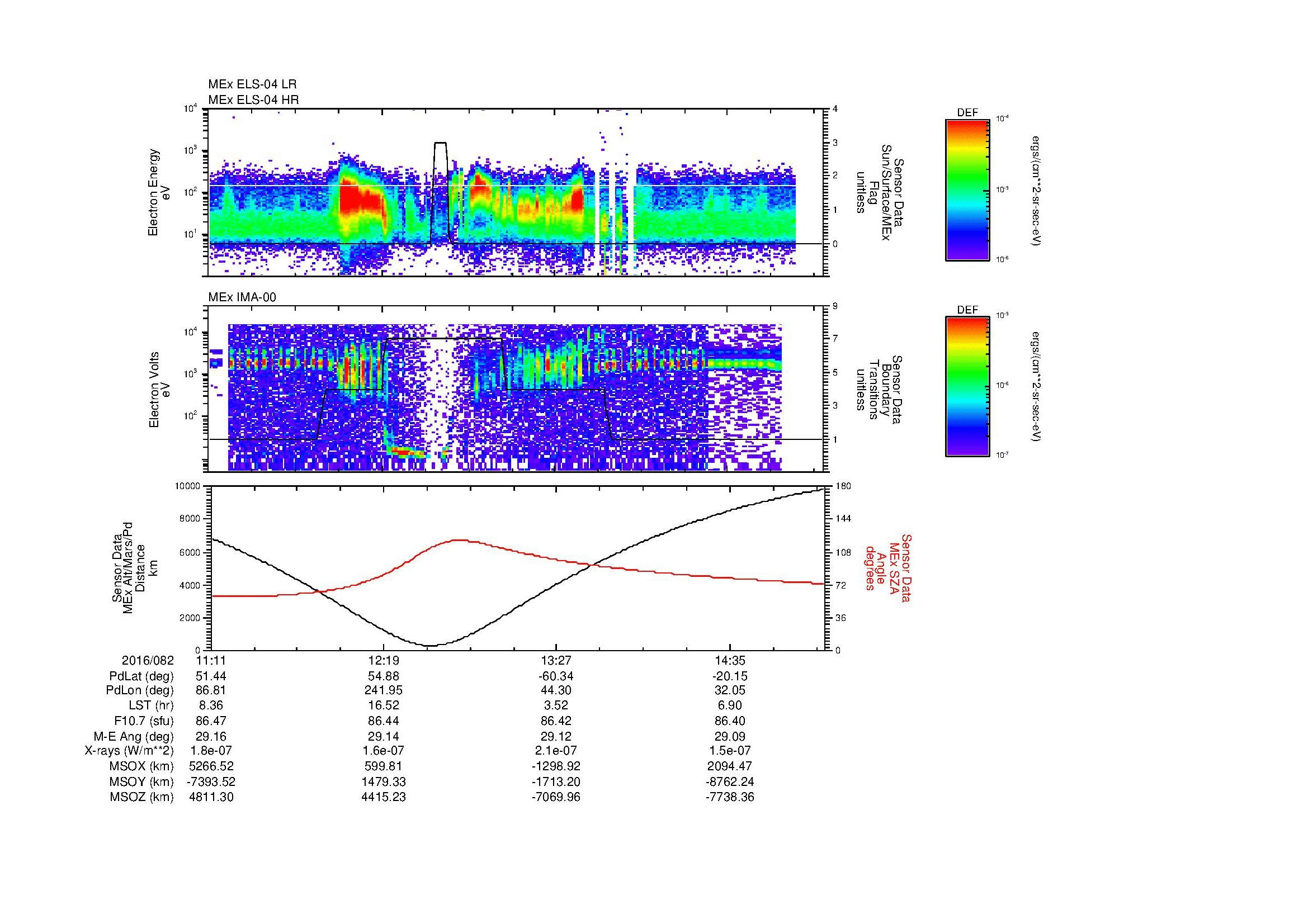 SurveyImages/MAVBS_MExMPB_2016082_1111_2016082_1514_B_Quicklook_ELS04_IMA00.gif