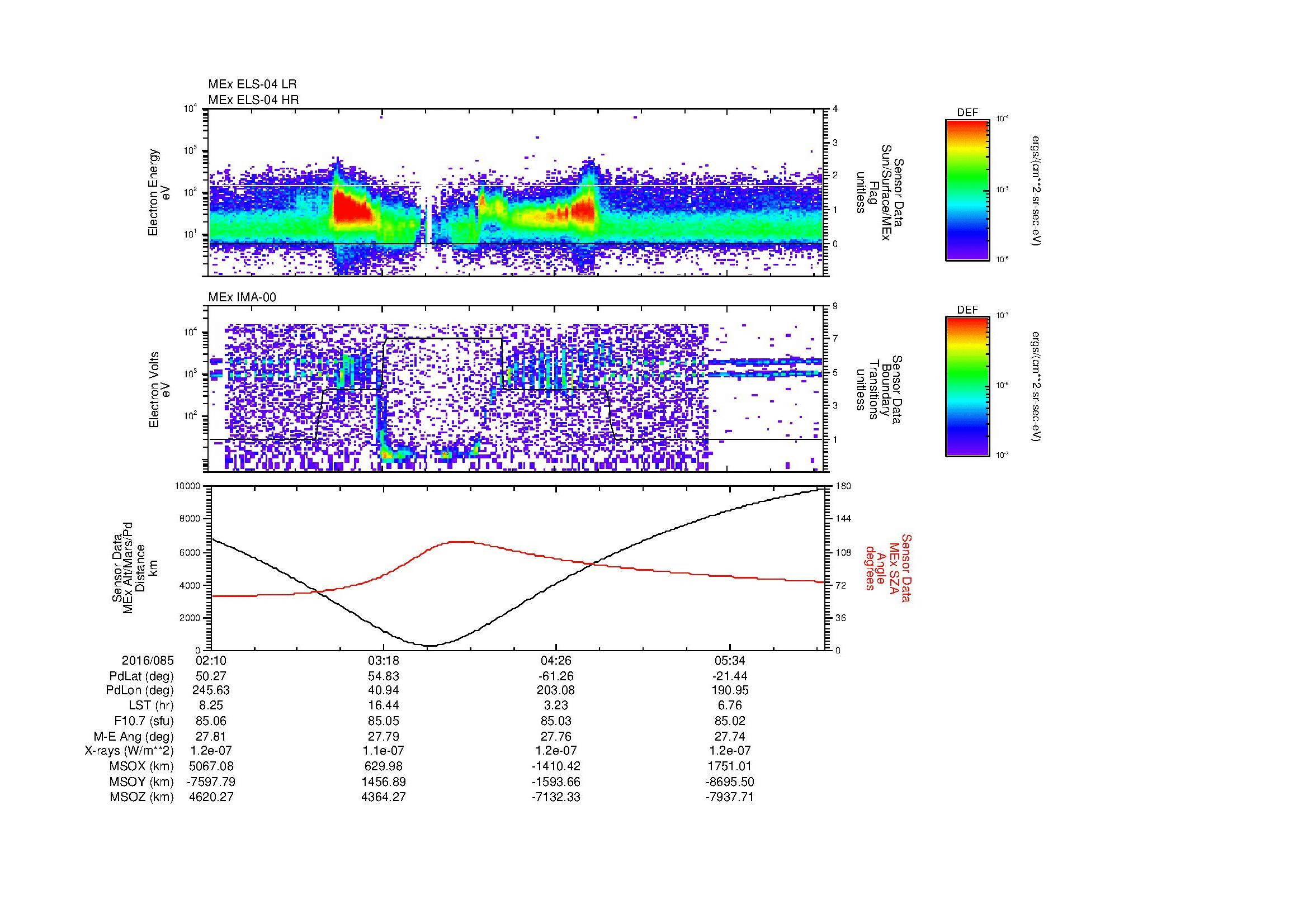 SurveyImages/MAVBS_MExMPB_2016085_0210_2016085_0613_B_Quicklook_ELS04_IMA00.gif