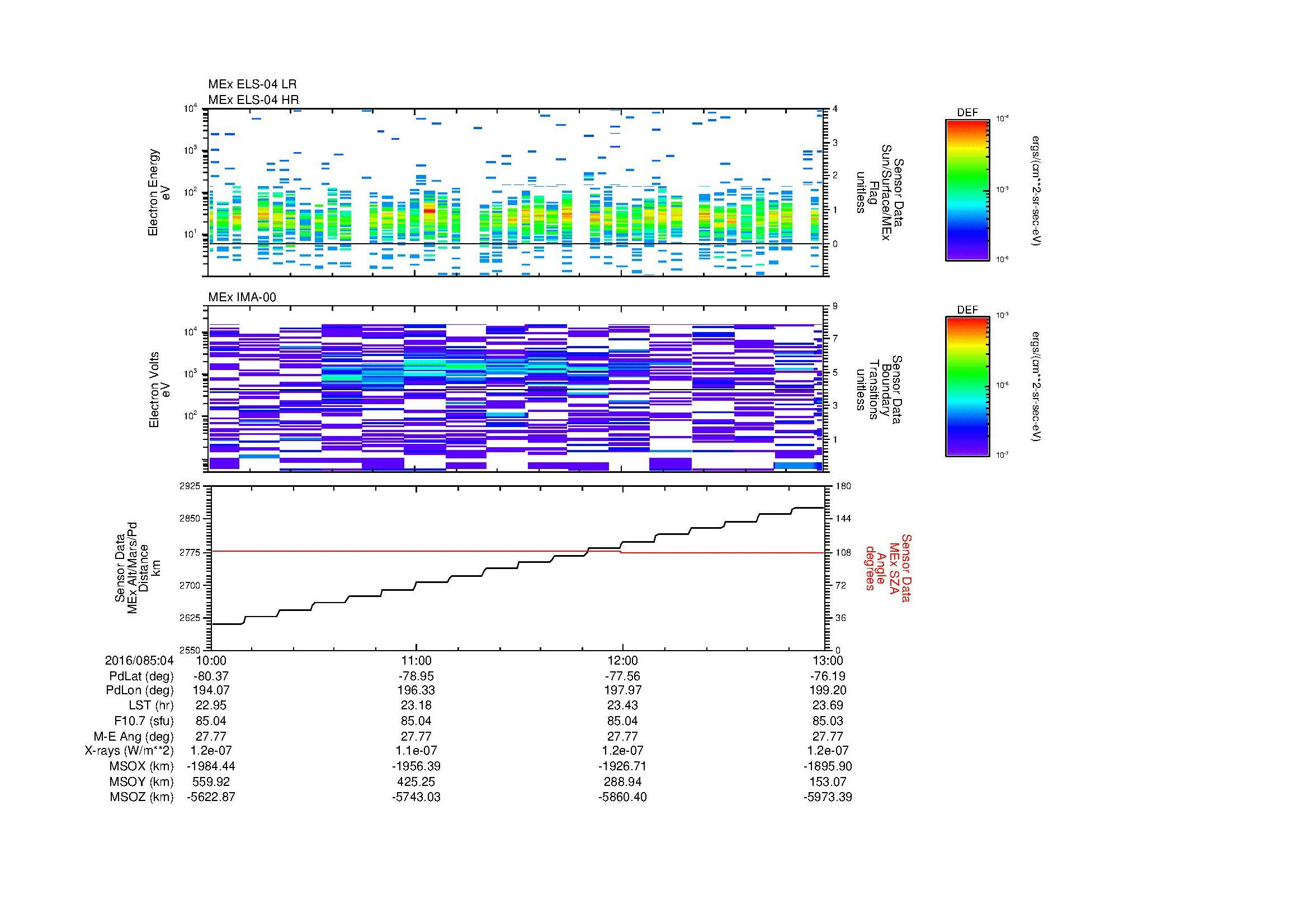 SurveyImages/MAVBS_MExMPB_2016085_0410_2016085_0413_C_Quicklook_ELS04_IMA00.gif