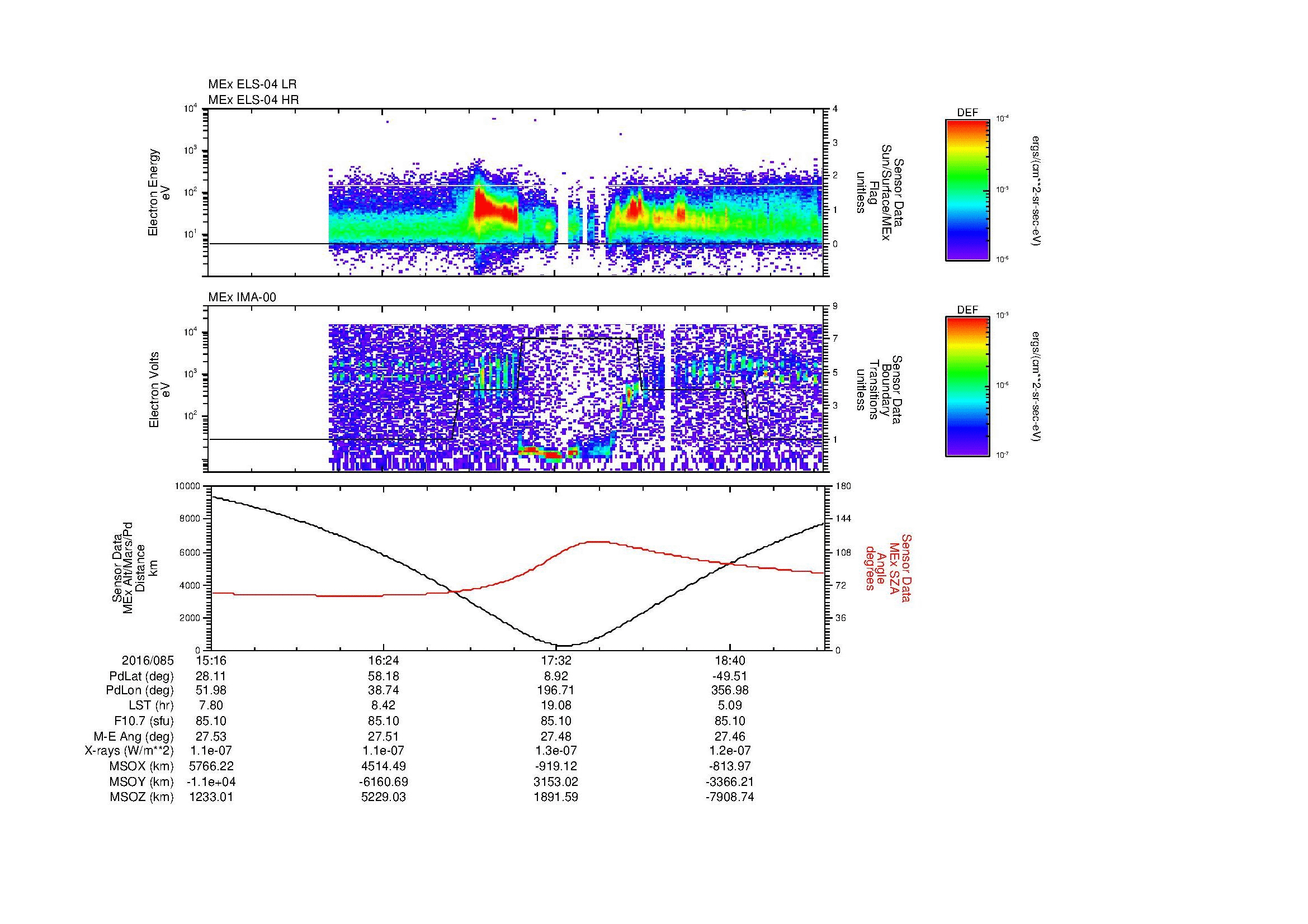 SurveyImages/MAVBS_MExMPB_2016085_1516_2016085_1919_B_Quicklook_ELS04_IMA00.gif