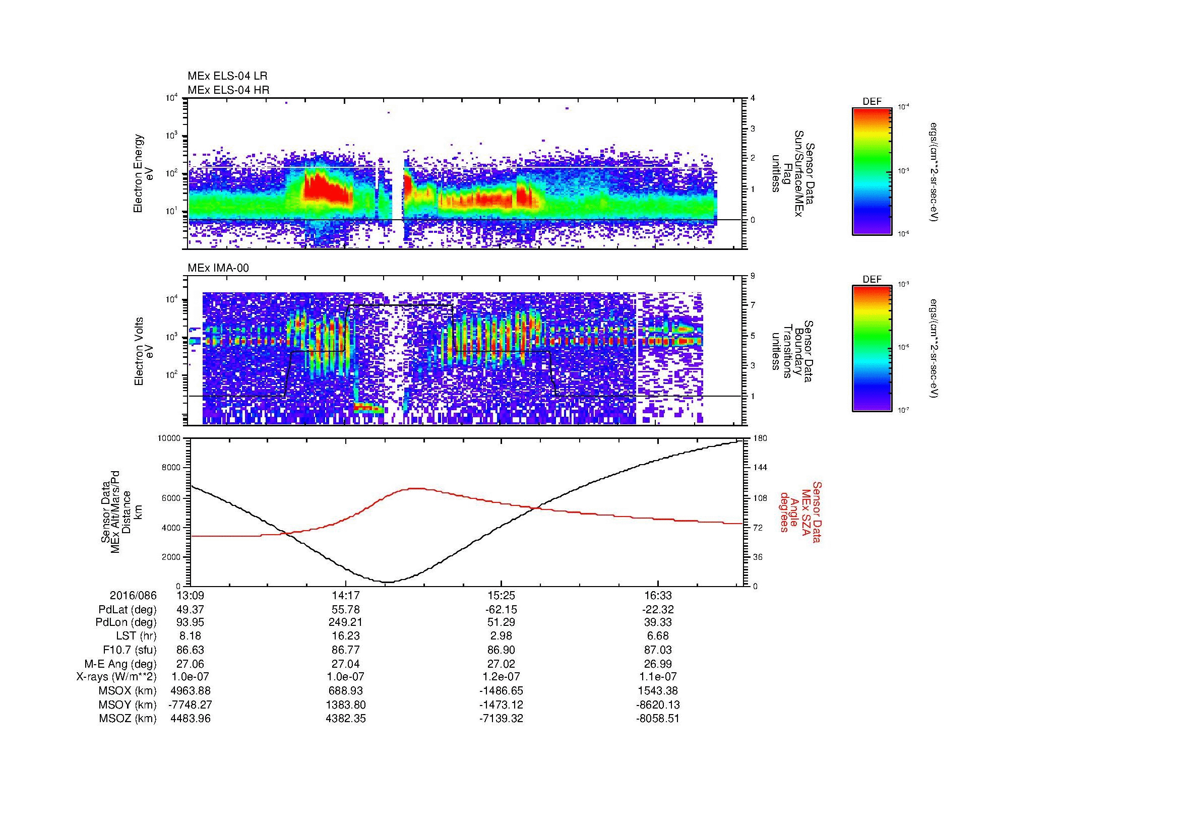 SurveyImages/MAVBS_MExMPB_2016086_1309_2016086_1712_B_Quicklook_ELS04_IMA00.gif