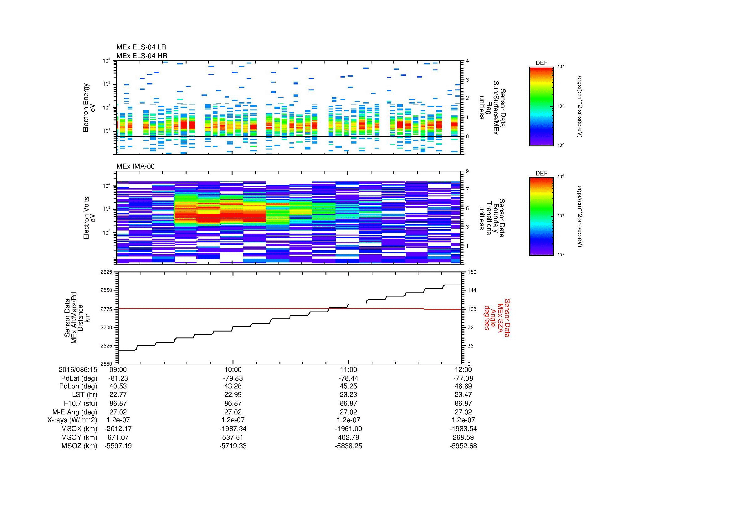 SurveyImages/MAVBS_MExMPB_2016086_1509_2016086_1512_C_Quicklook_ELS04_IMA00.gif
