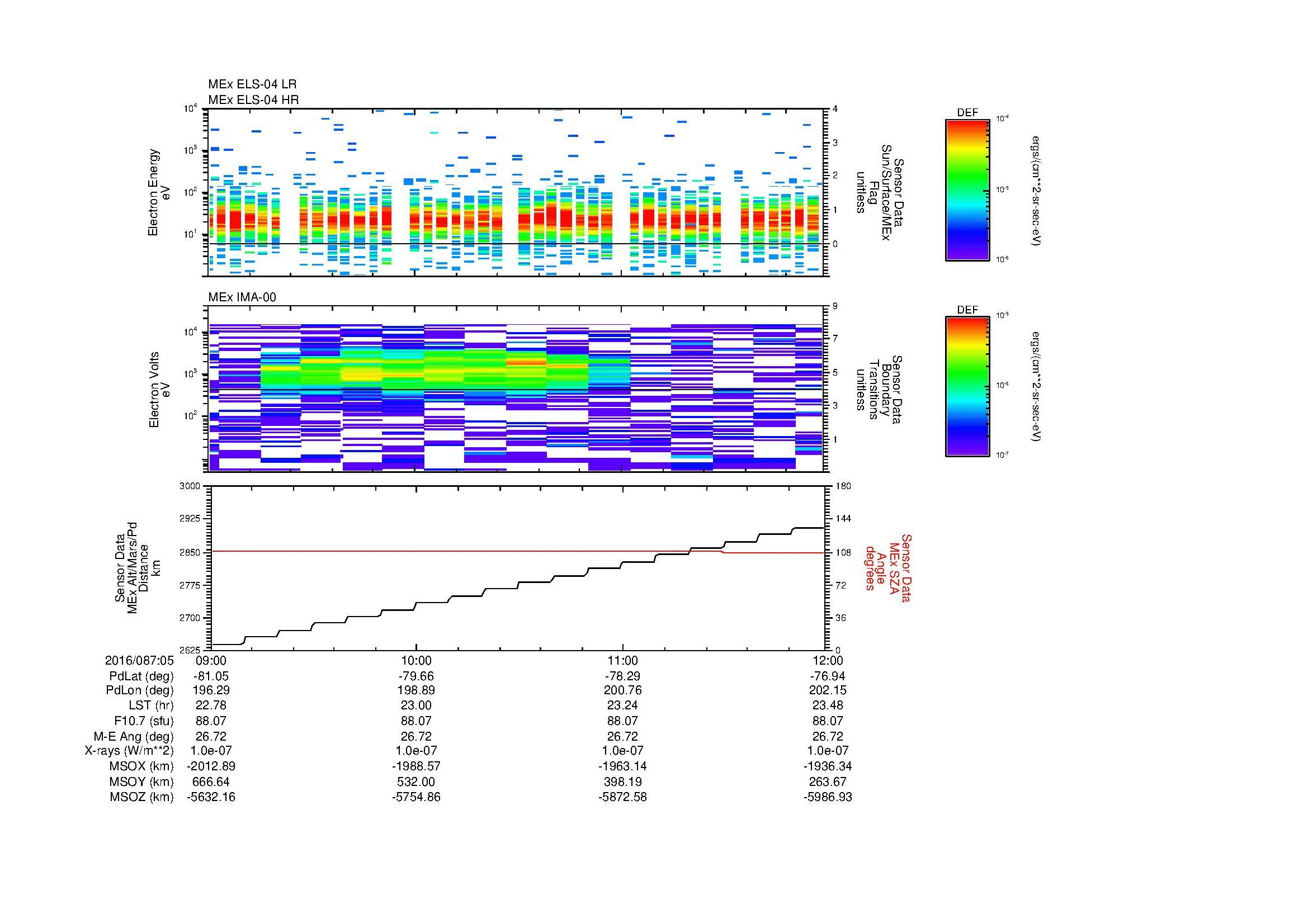 SurveyImages/MAVBS_MExMPB_2016087_0509_2016087_0512_C_Quicklook_ELS04_IMA00.gif